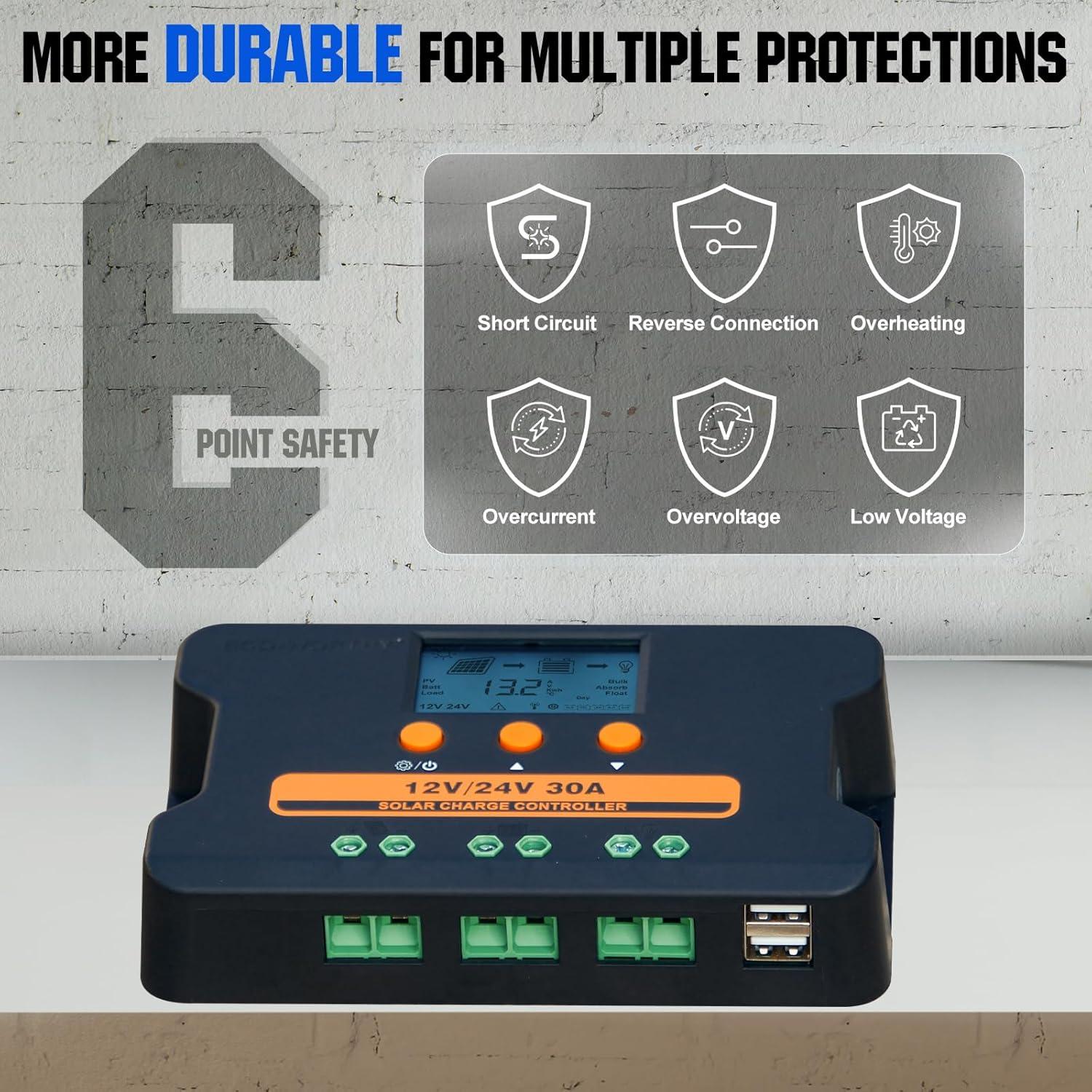 Controlador de Carga Solar ECO-WORTHY 30A 12V/24V USB Doble