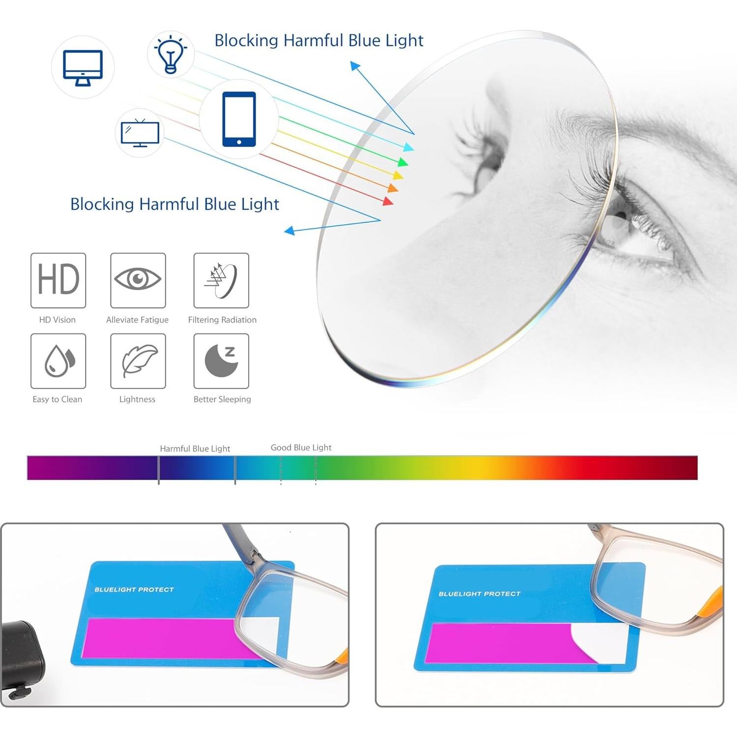 Gafas de lectura deportivas para hombres con bloqueo luz azul