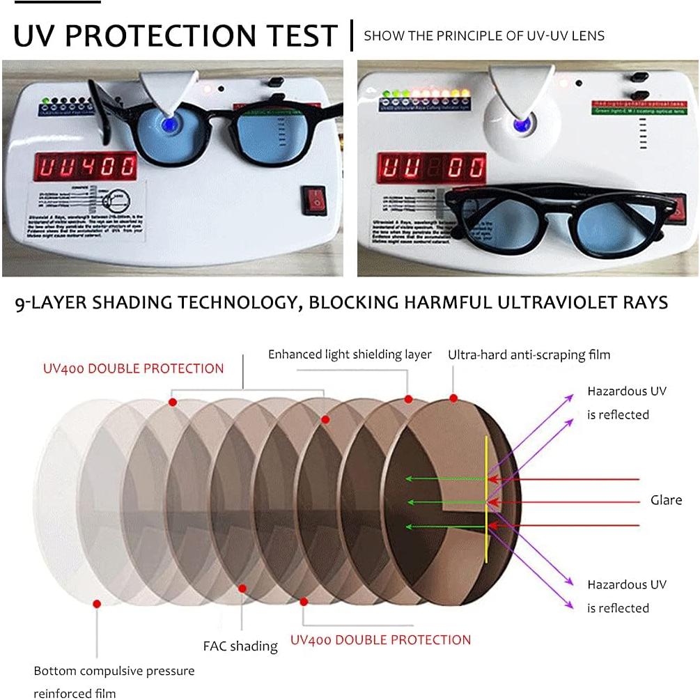 Gafas de sol redondas LIXX UV400 unisex lentes coloridos