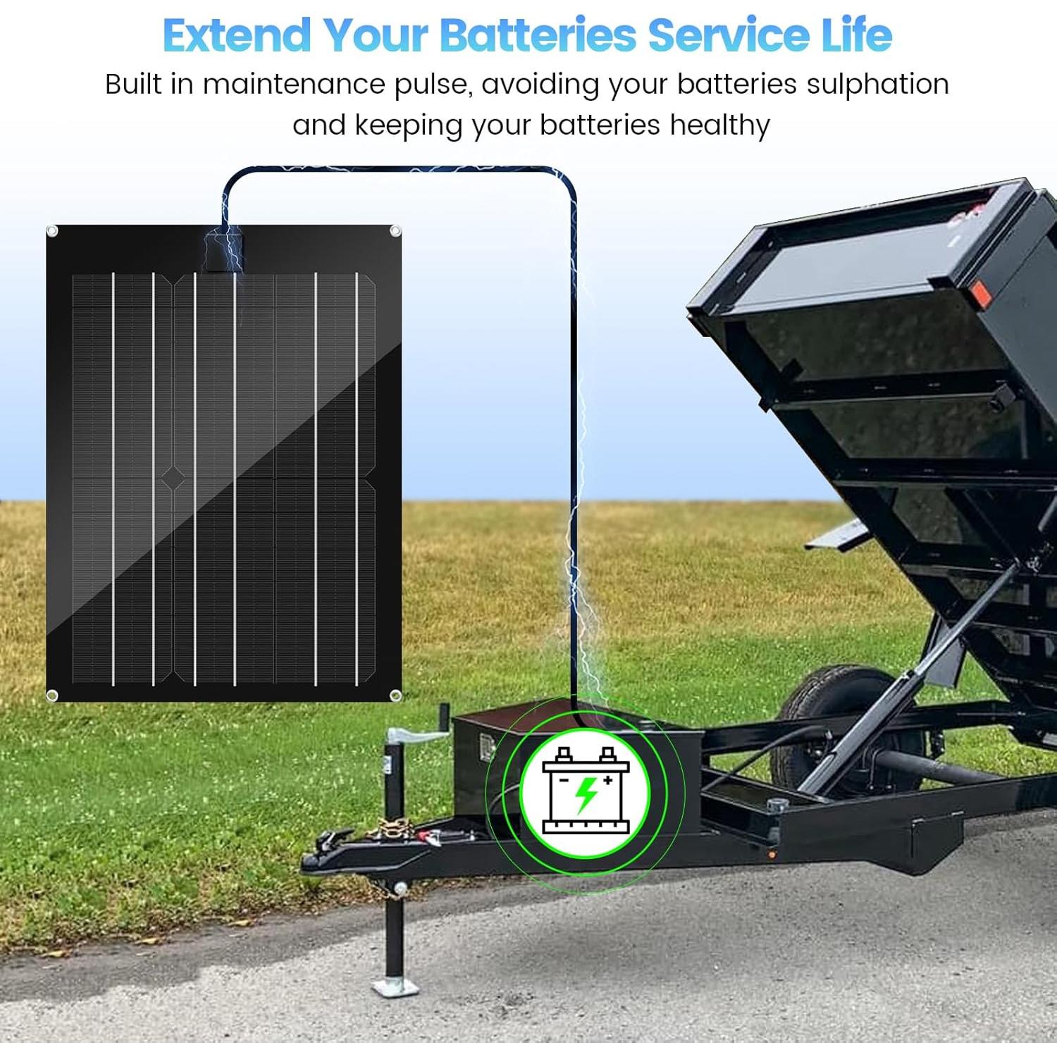 Cargador Solar Zuomeng 15W para Batería 12V Impermeable