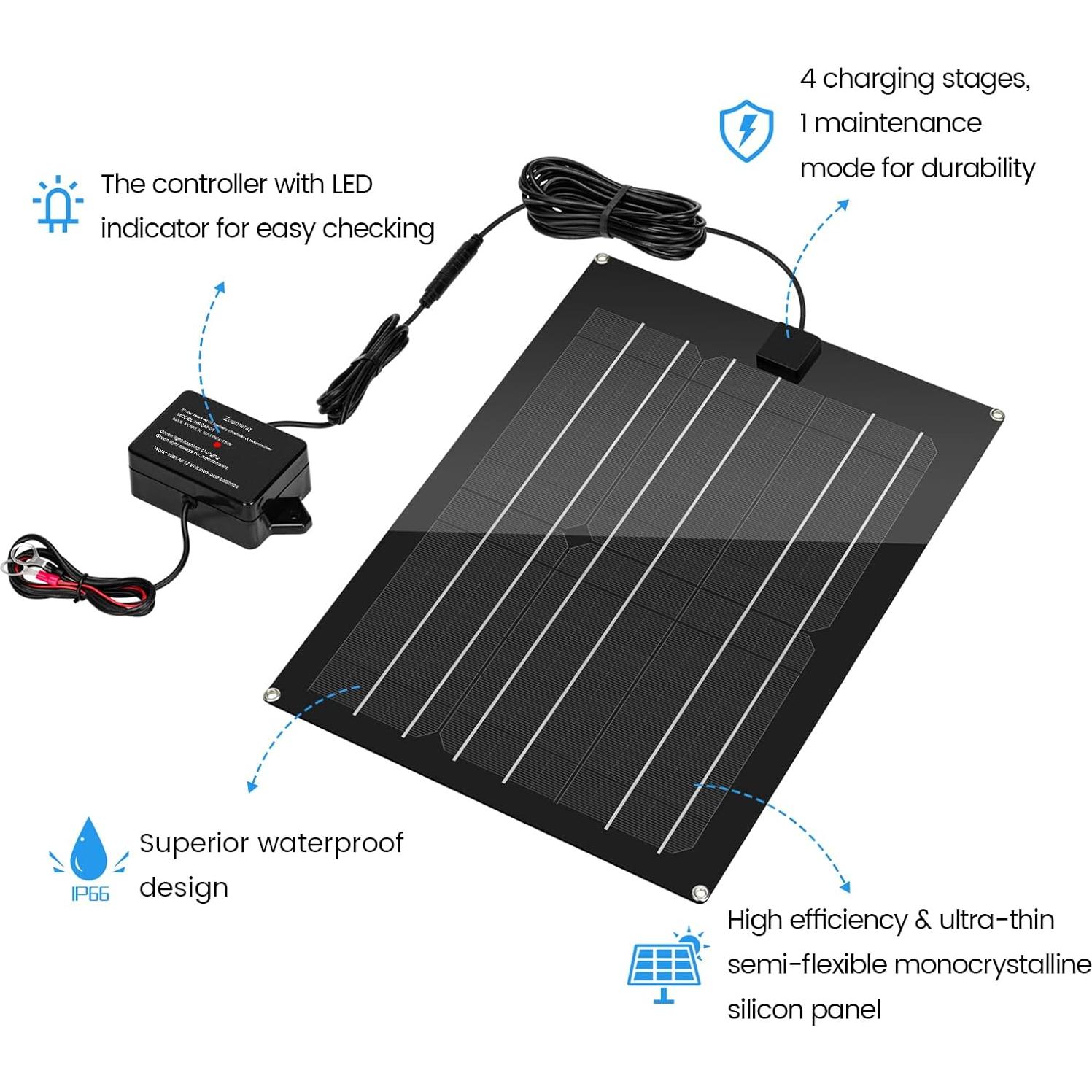 Cargador Solar Zuomeng 15W para Batería 12V Impermeable