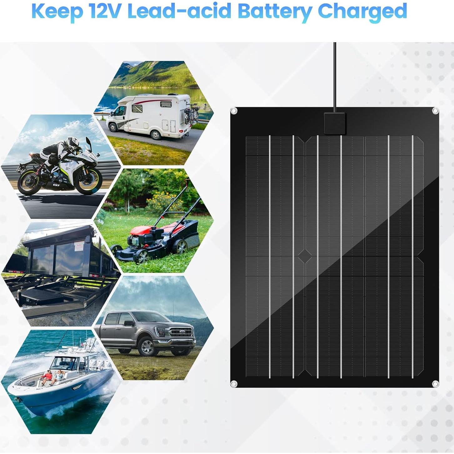 Cargador Solar Zuomeng 15W para Batería 12V Impermeable