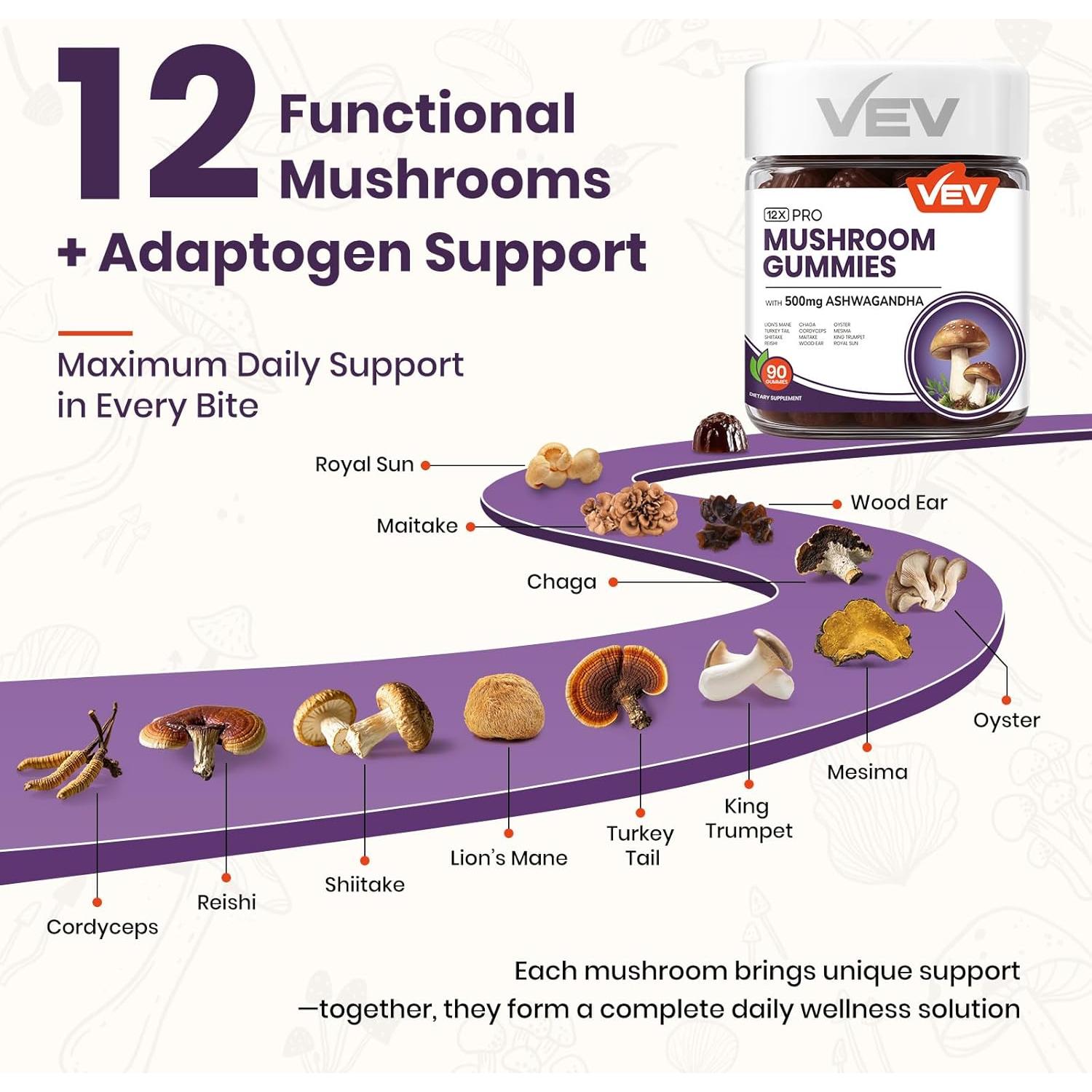 Gomitas de Hongo VEV 90 unidades - Suplemento Vegano con Ashwagandha