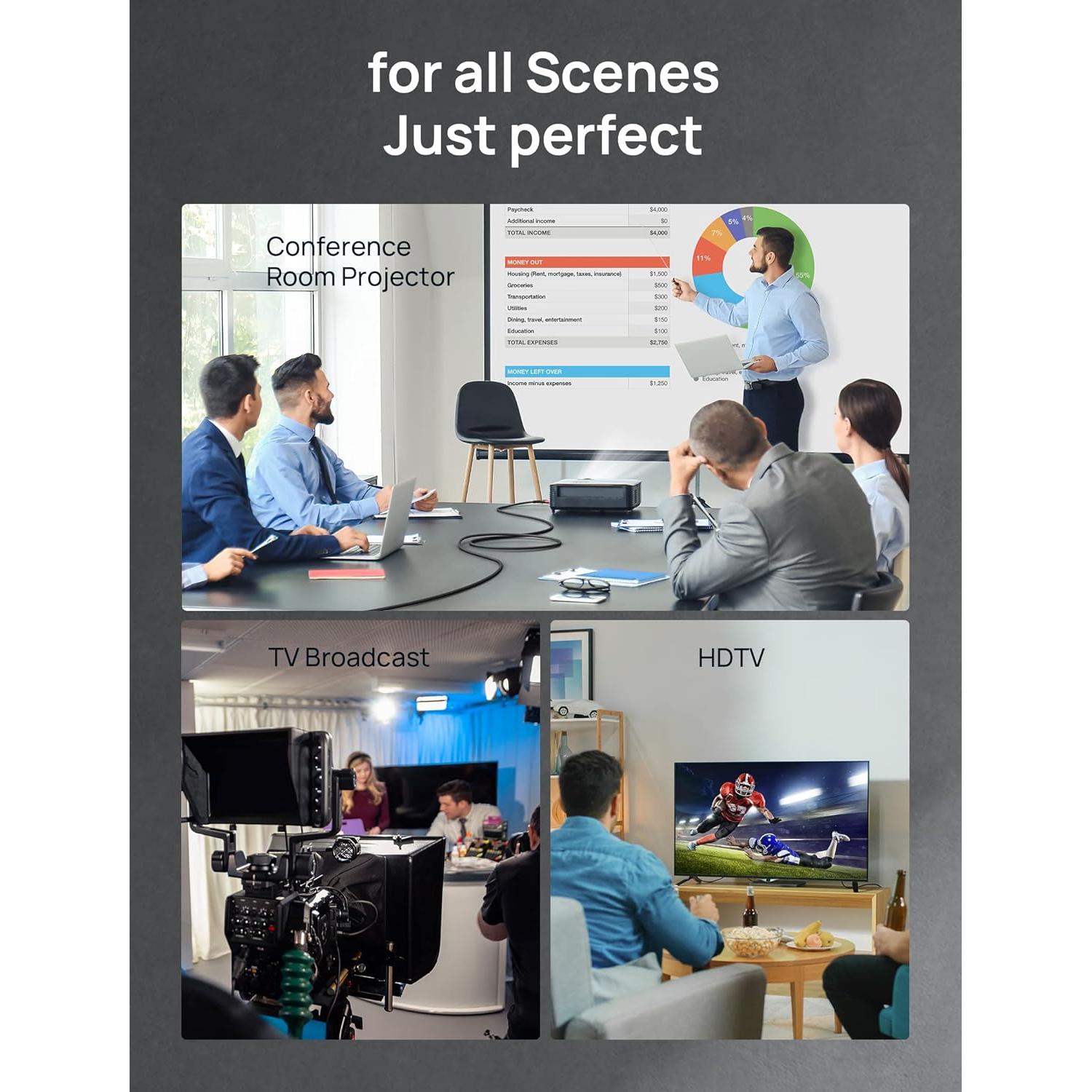 Cable HDMI JSAUX 1.0M 8K 48Gbps Alta Velocidad 2-Pack