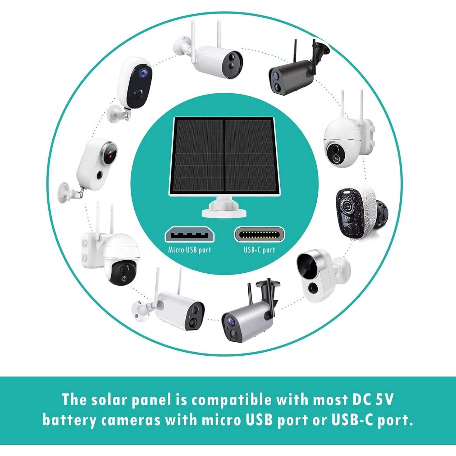 Panel Solar 5W EverExceed para Cámara de Seguridad USB-C