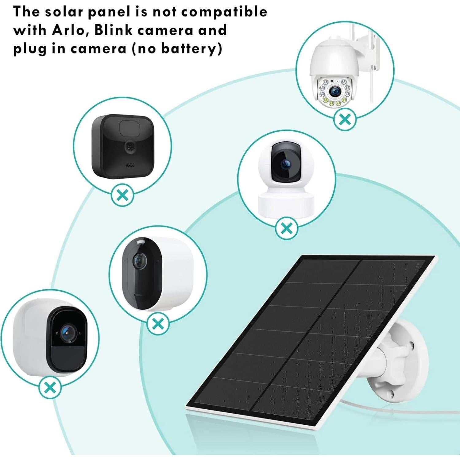 Panel Solar 5W EverExceed para Cámara de Seguridad USB-C