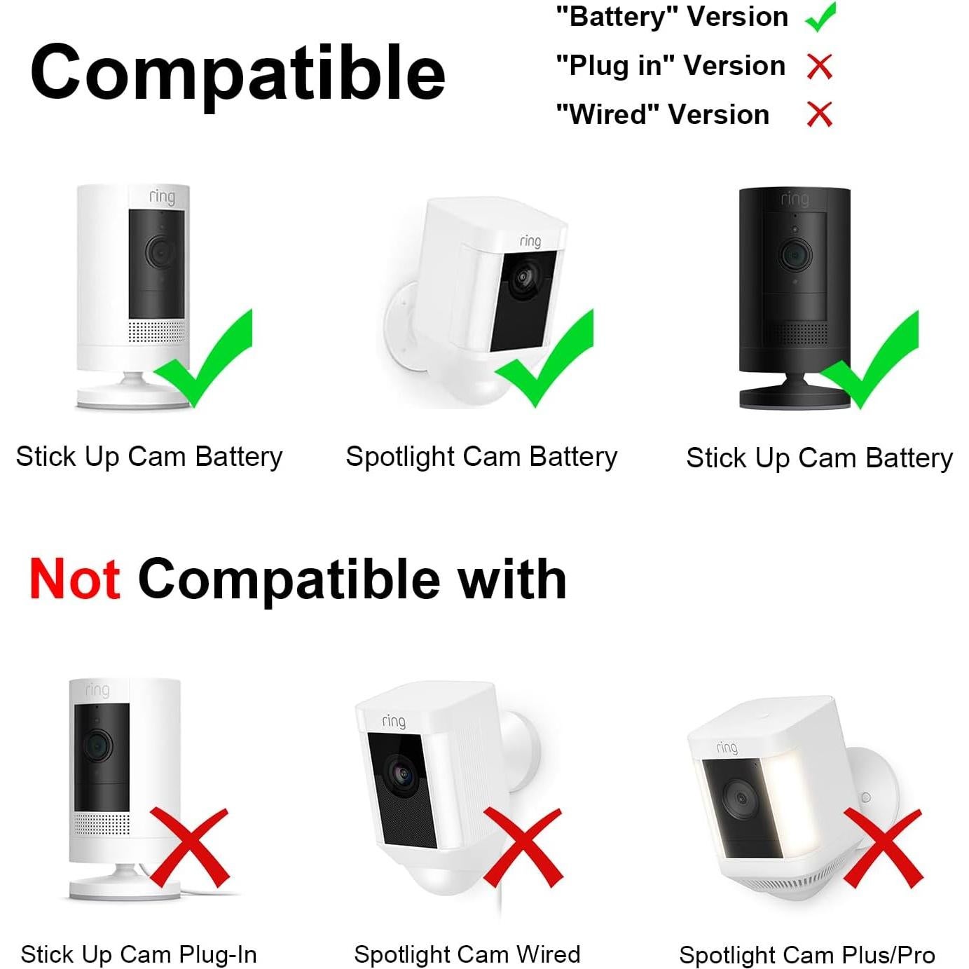 Cargador Solar OuOudoit para Cámara Ring 6W Impermeable