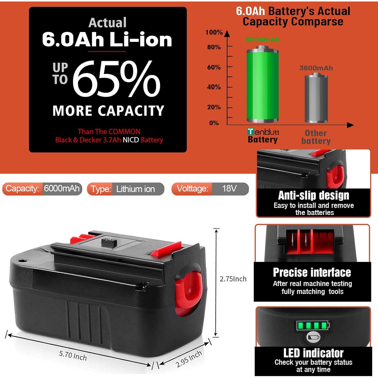 Batería de iones de litio 6.0Ah TenHutt para Black & Decker 18V
