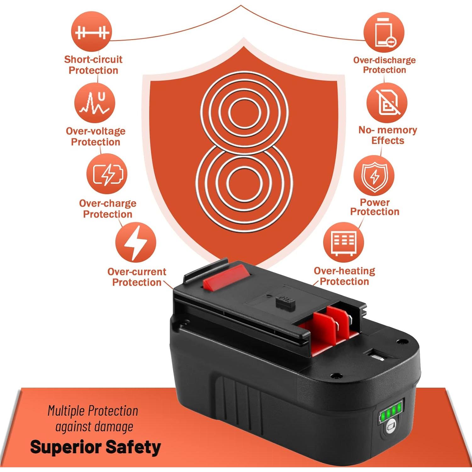 Batería de iones de litio 6.0Ah TenHutt para Black & Decker 18V