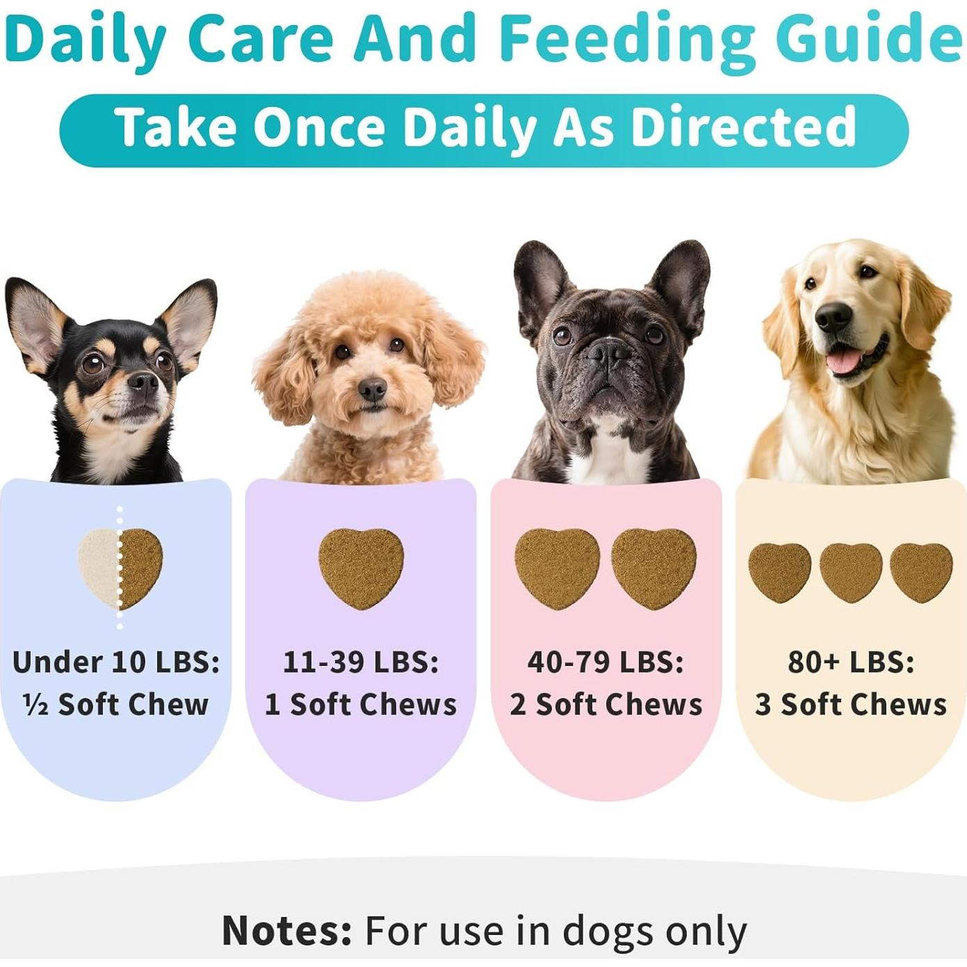 Masticables Probioticos para Perros POPPAW - Alivio Alergias 90 Unidades