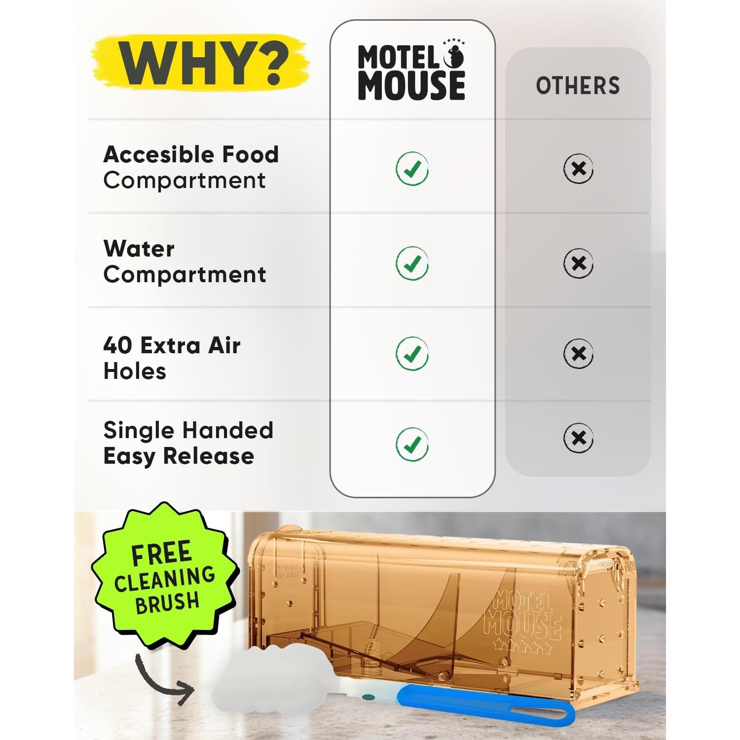 Trampas Humanas para Ratones Motelmouse - Paquete de 4 Reutilizables