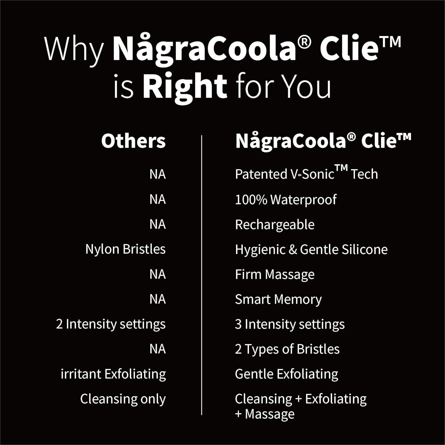 Exfoliador Facial Eléctrico NâgraCoola CLIE 2.0 Negro