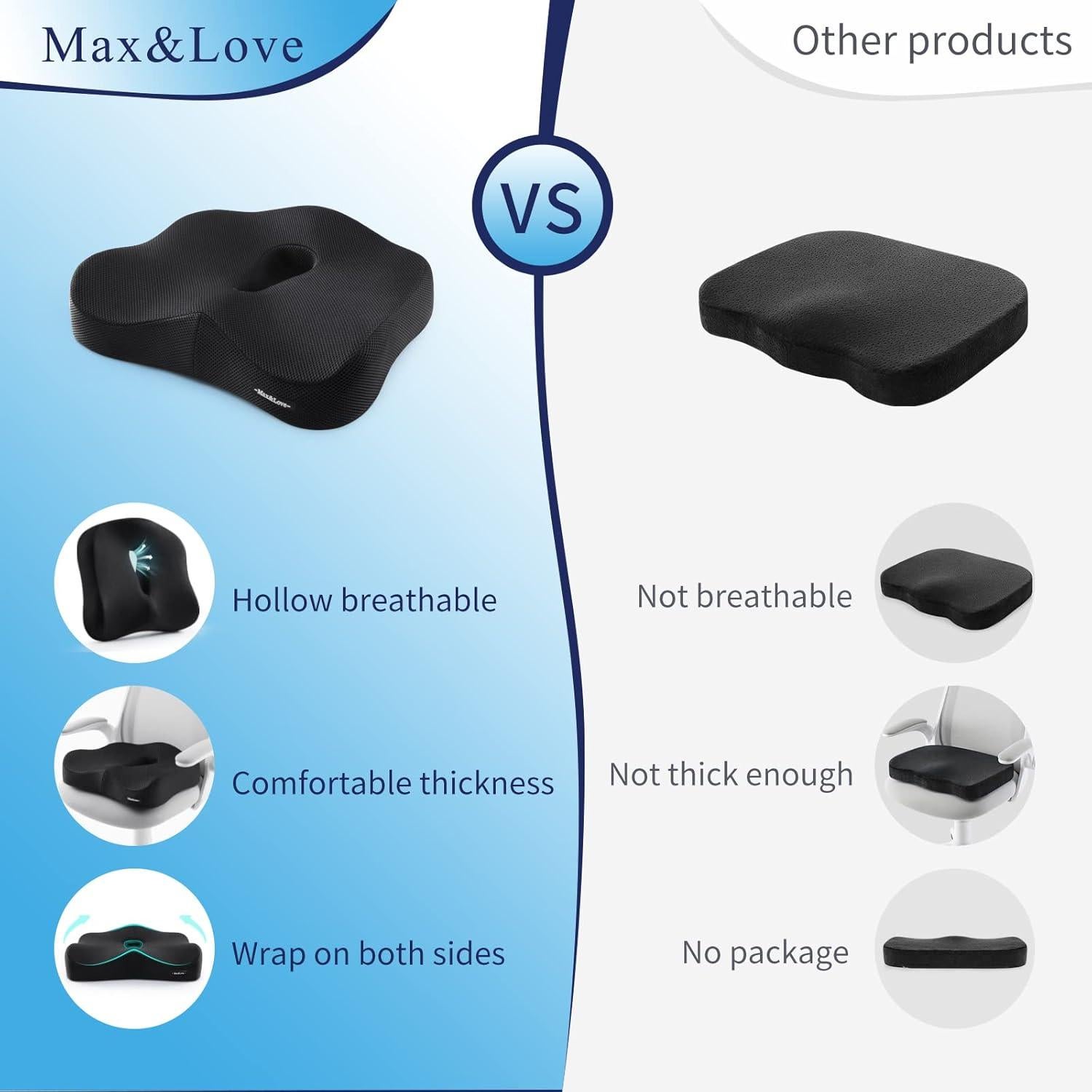 Cojín de Espuma Viscoelástica Max&Love para Alivio de Espalda