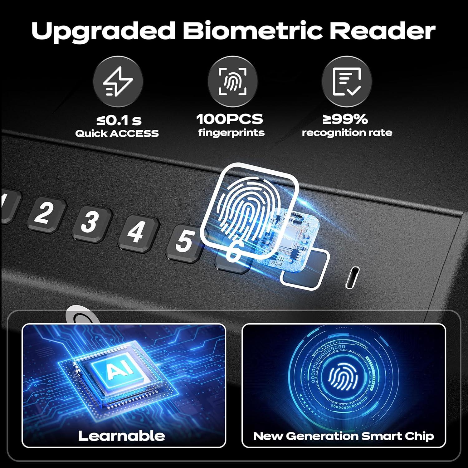 Caja Fuerte Biométrica TOPMEDA GS202-3 para 4 Pistolas