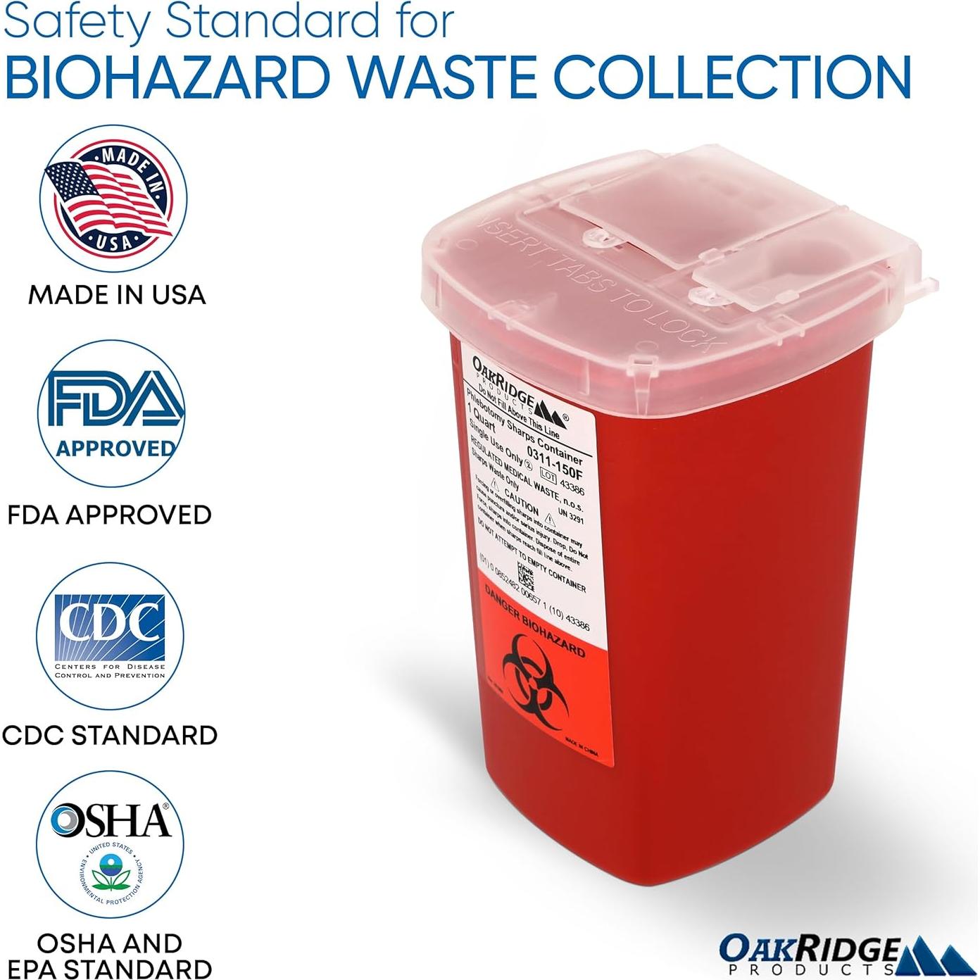 Contenedor de Desechos Punzantes Oakridge 1L con Tapa Abatible