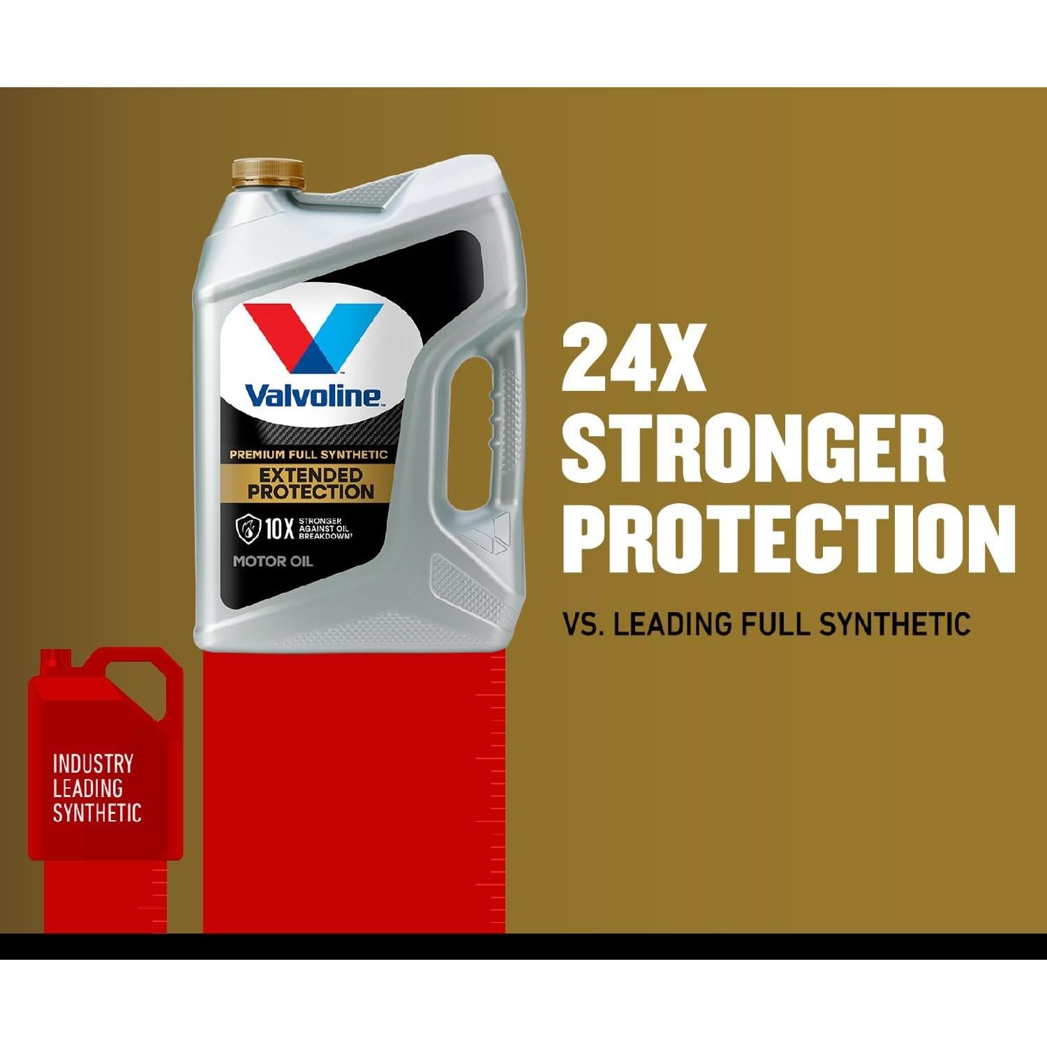 Aceite de Motor Sintético Valvoline 0W-20 5 Litros