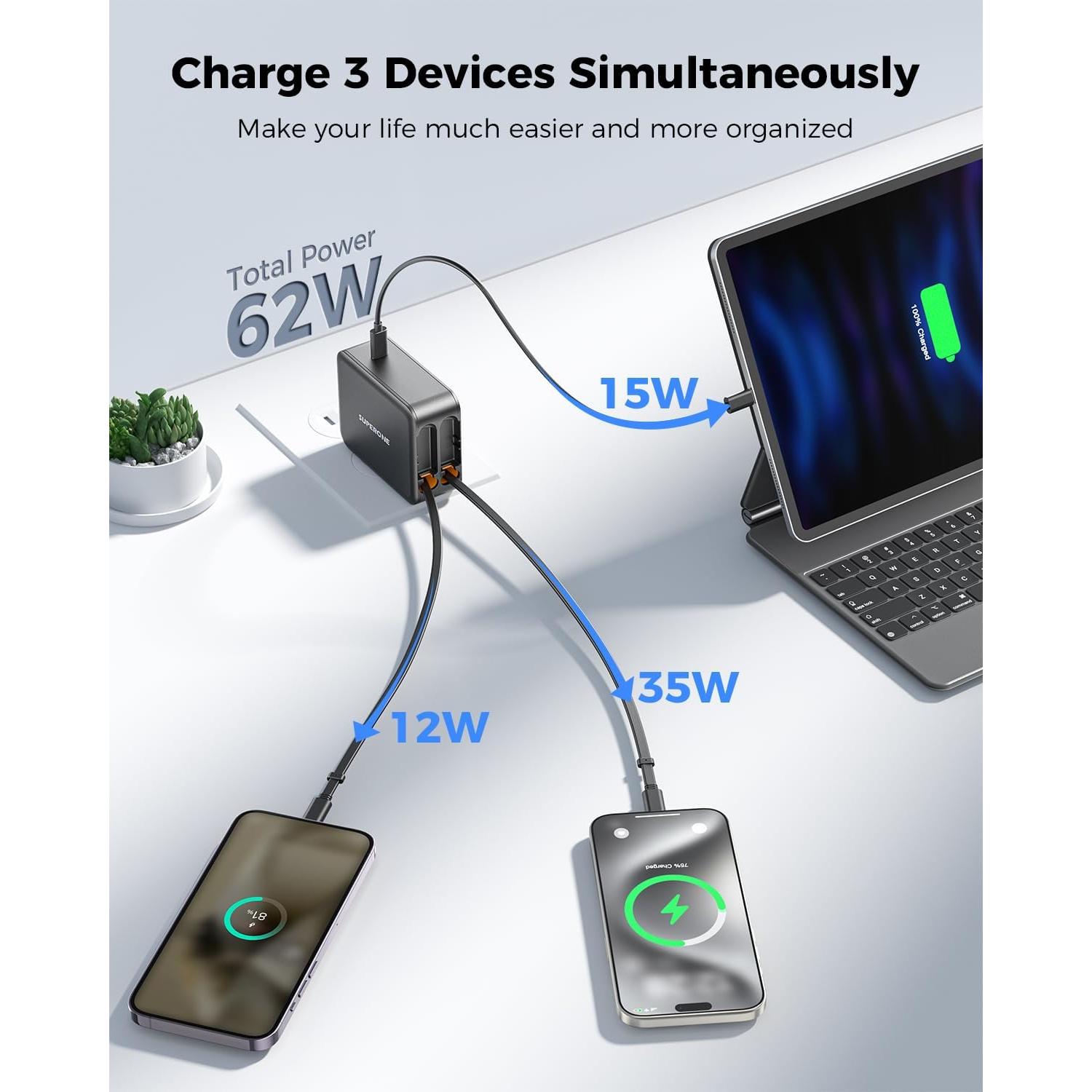 Cargador de Pared Retráctil SUPERONE 62W 3 Puertos USB-C