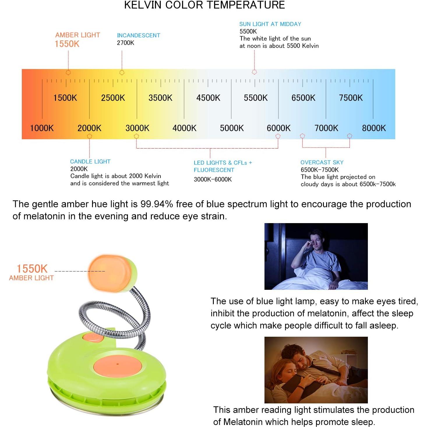 Luz de libro recargable HONGUT verde con 2 modos de luz