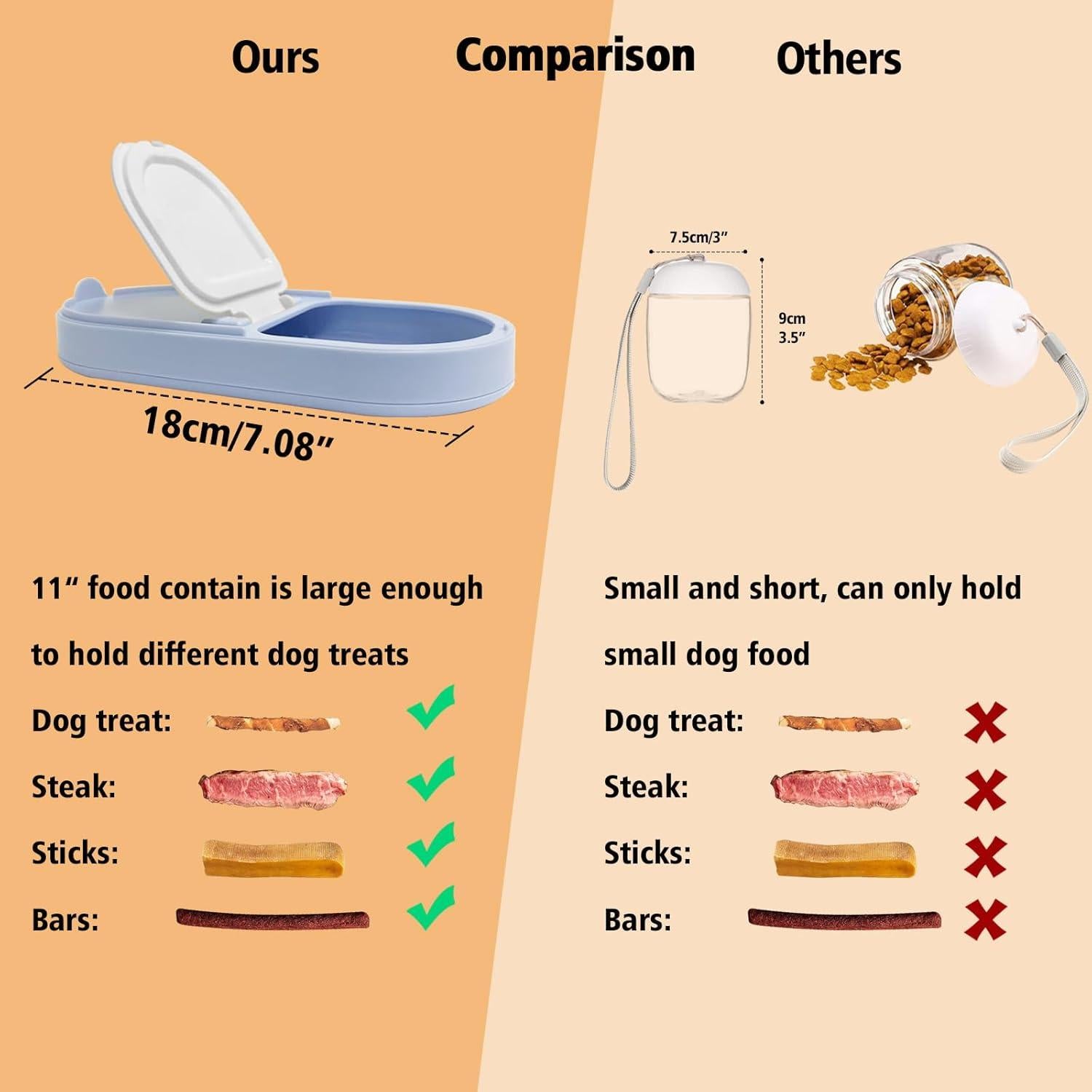 Botella de Agua y Cuenco 2 en 1 HEYISME para Mascotas Azul