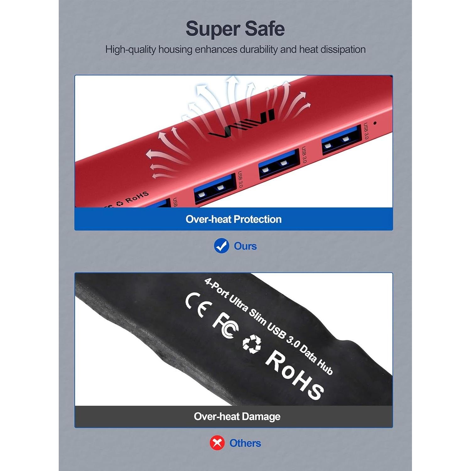 Hub USB 3.0 4 Puertos Shenzhen UA043 Rojo Adaptador Multiport