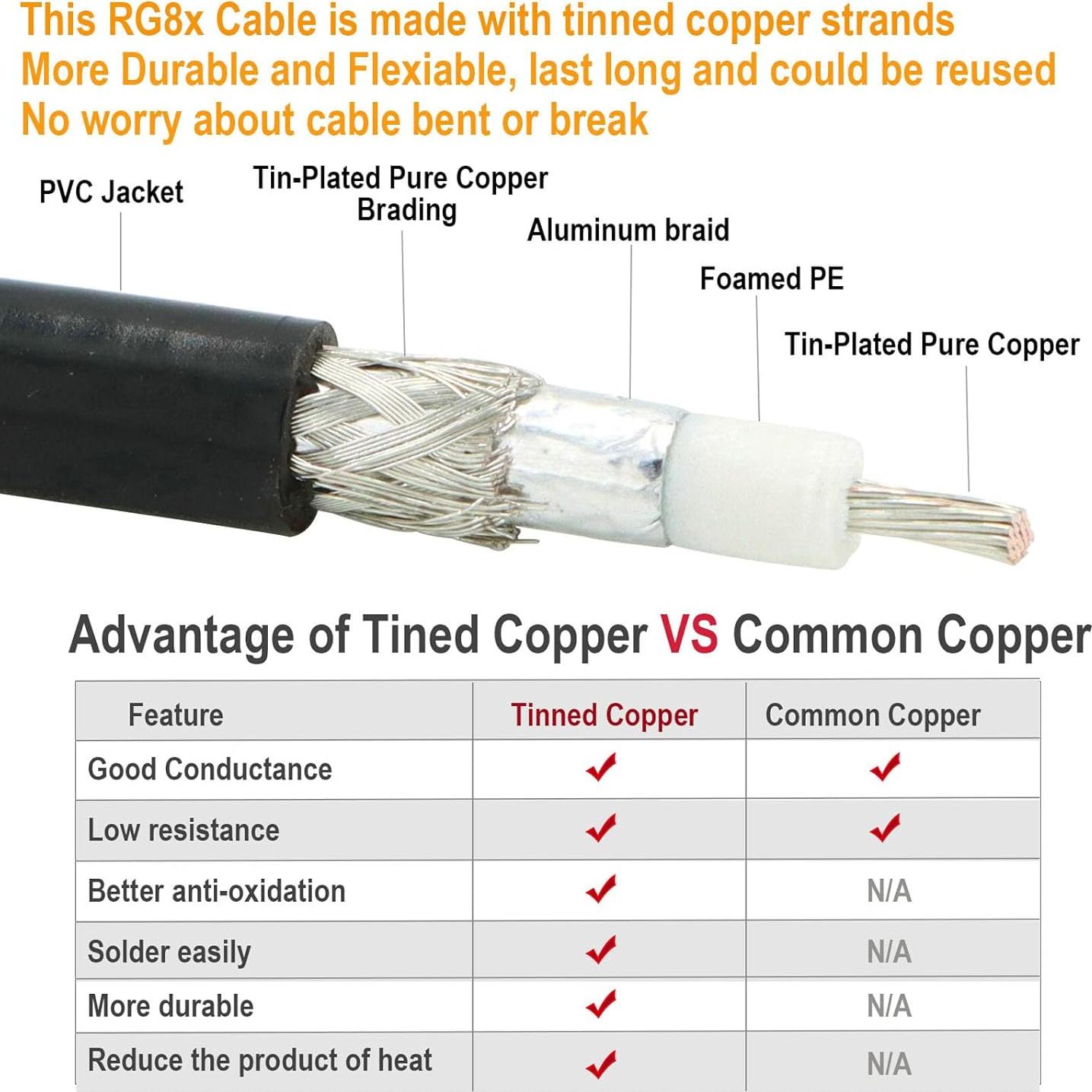 Cable Coaxial RG8X 0.91m PL259 UHF Macho a Macho Exgoofit