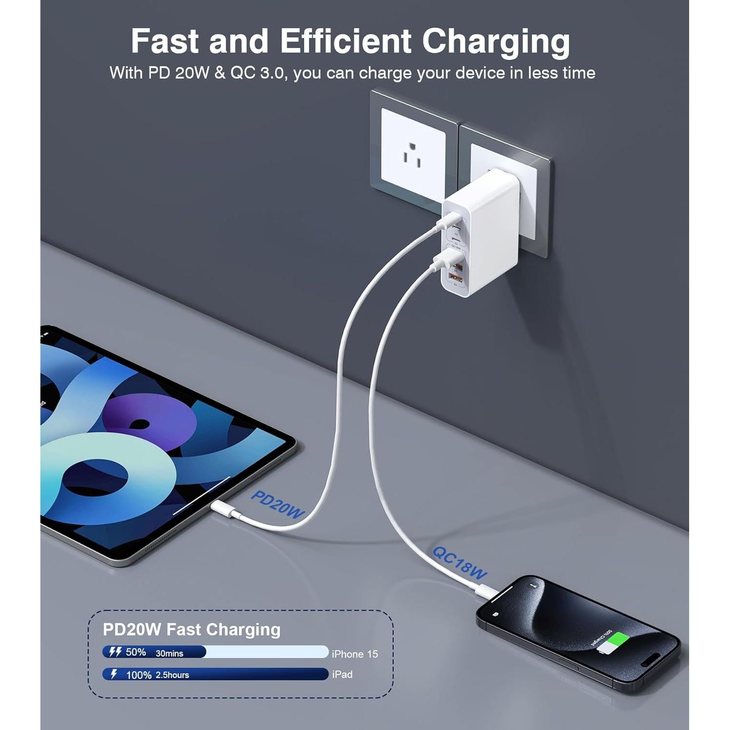 Cargador USB C 100W LCGENS 6 Puertos Carga Rápida