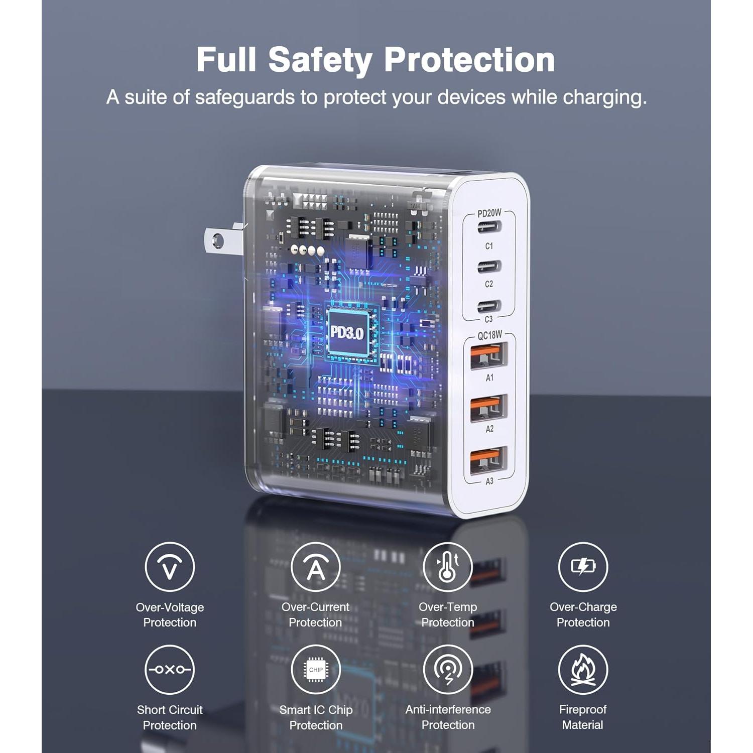 Cargador USB C 100W LCGENS 6 Puertos Carga Rápida