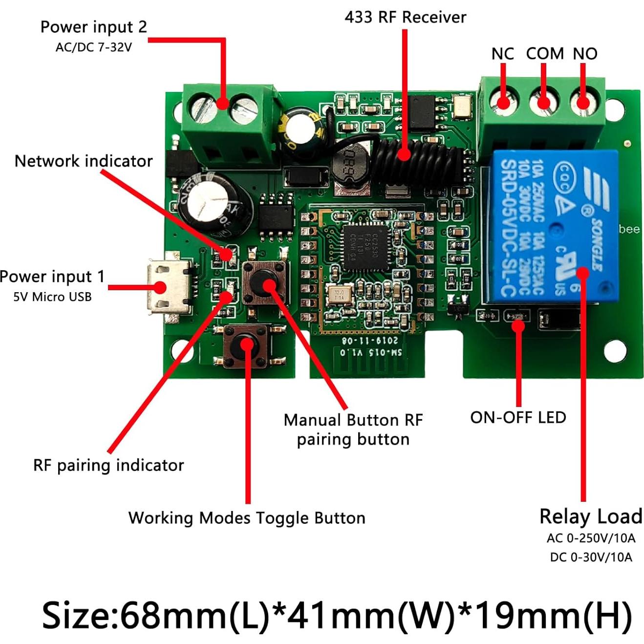 Interruptor Inteligente ZigBee 1 Canal Jane Eyre con Control Remoto