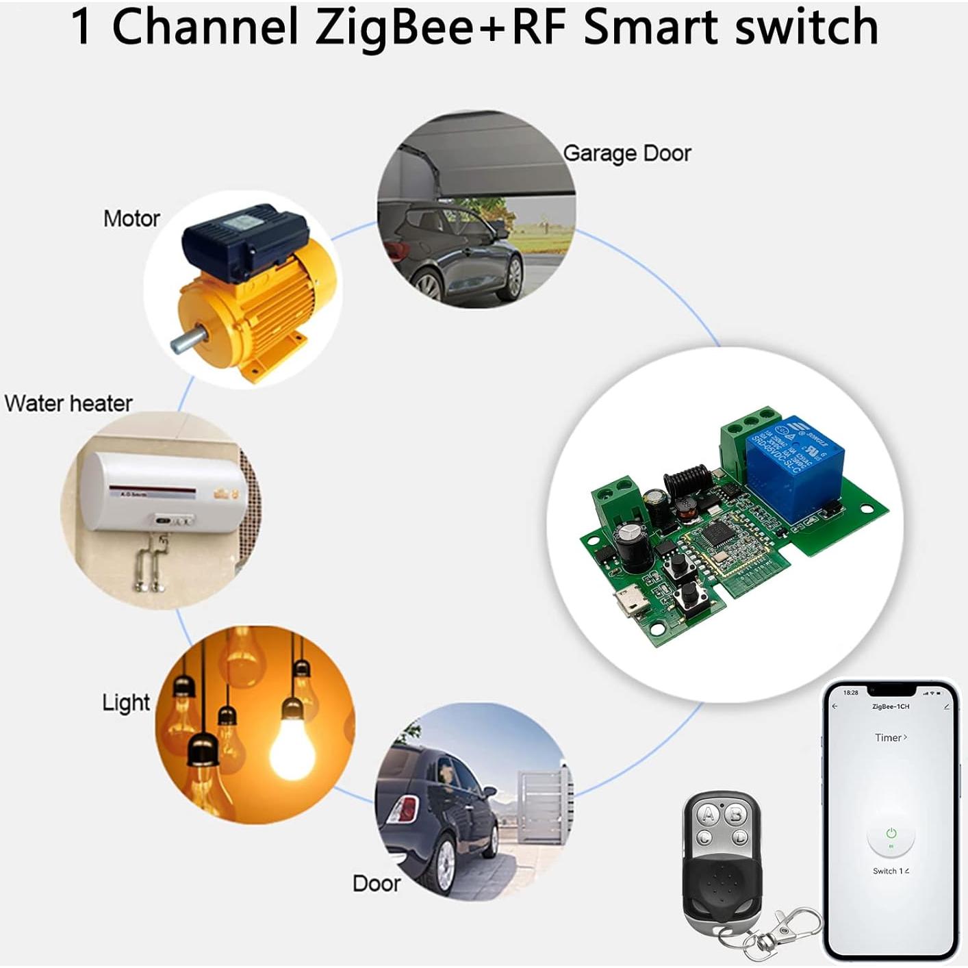 Interruptor Inteligente ZigBee 1 Canal Jane Eyre con Control Remoto