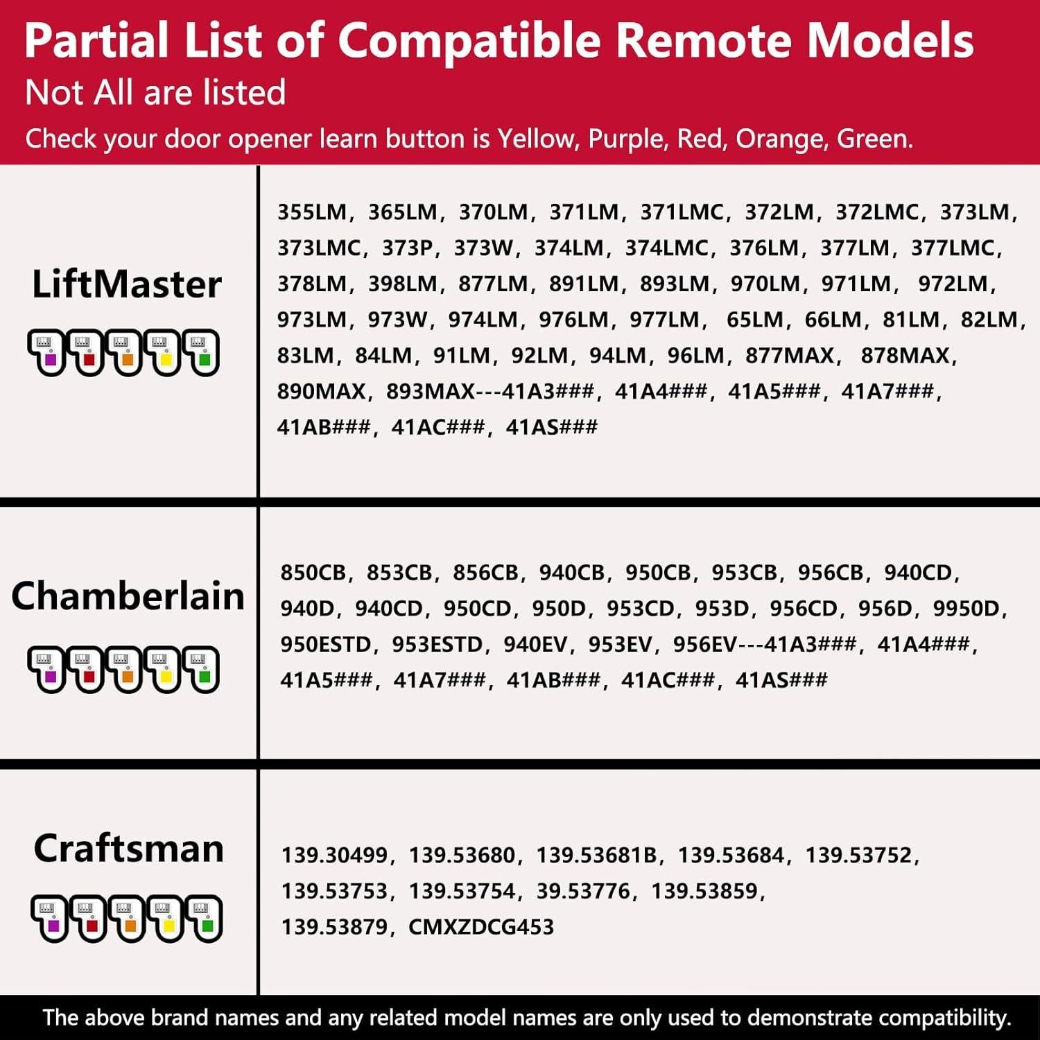 Teclado Inalámbrico Universal Lpyec para Puerta de Garaje