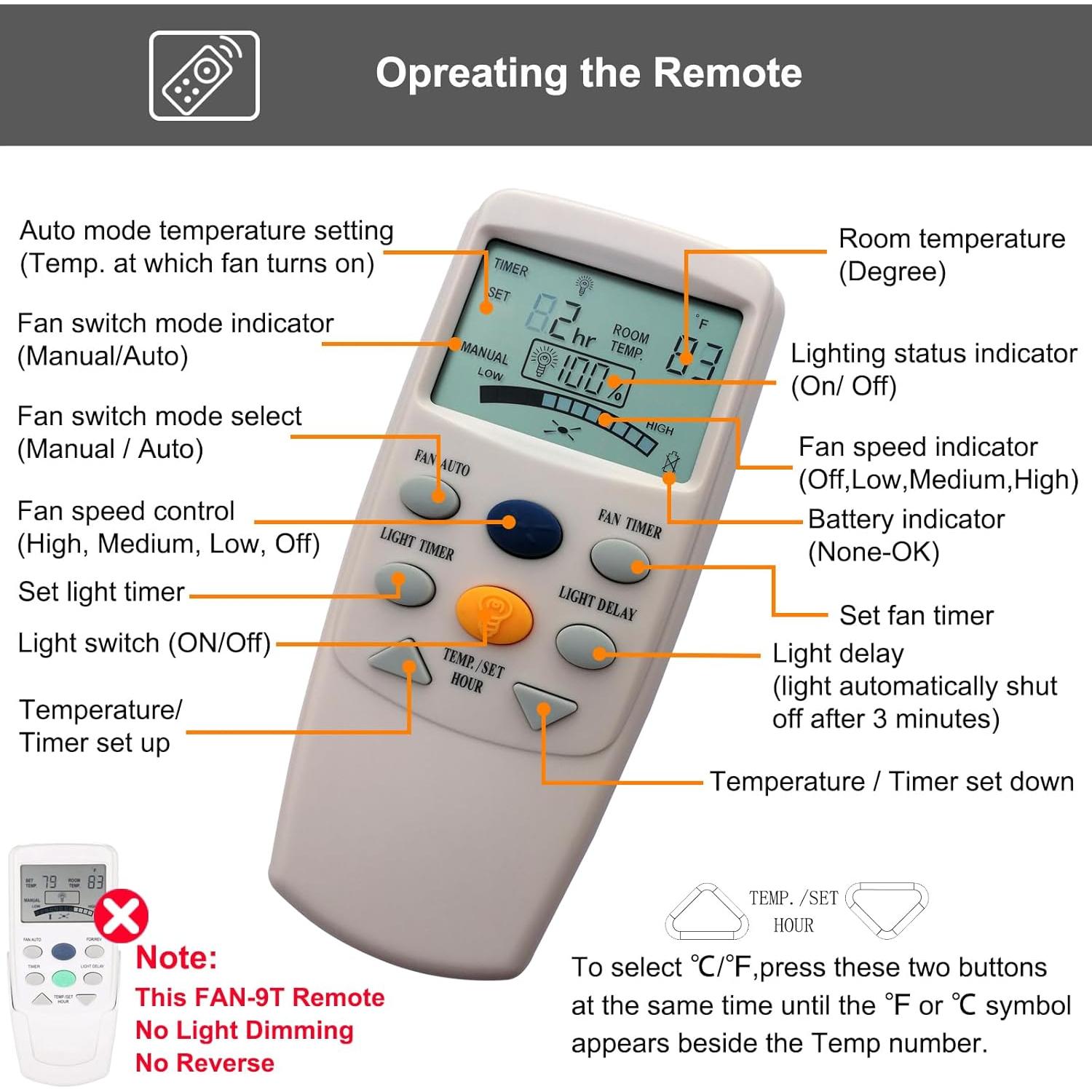 Control Remoto CENMING FAN-9T para Ventilador de Techo con Temporizador