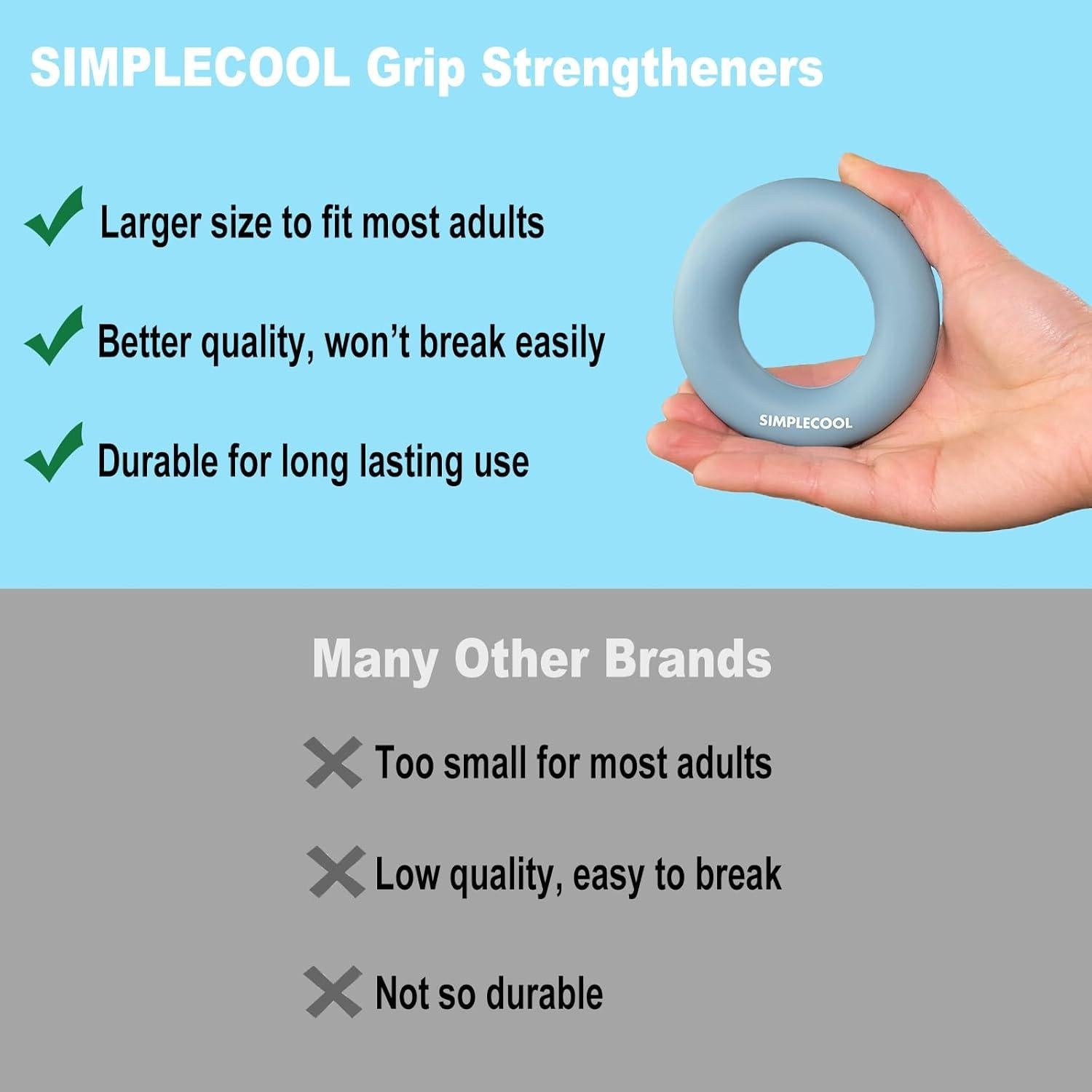 Entrenador de Fuerza de Agarre SIMPLECOOL 60lb Silicona Azul