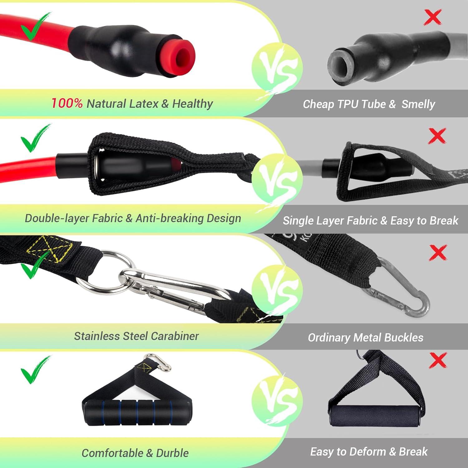 Juego de Bandas de Resistencia COFOF 10-150LBS con Mangos