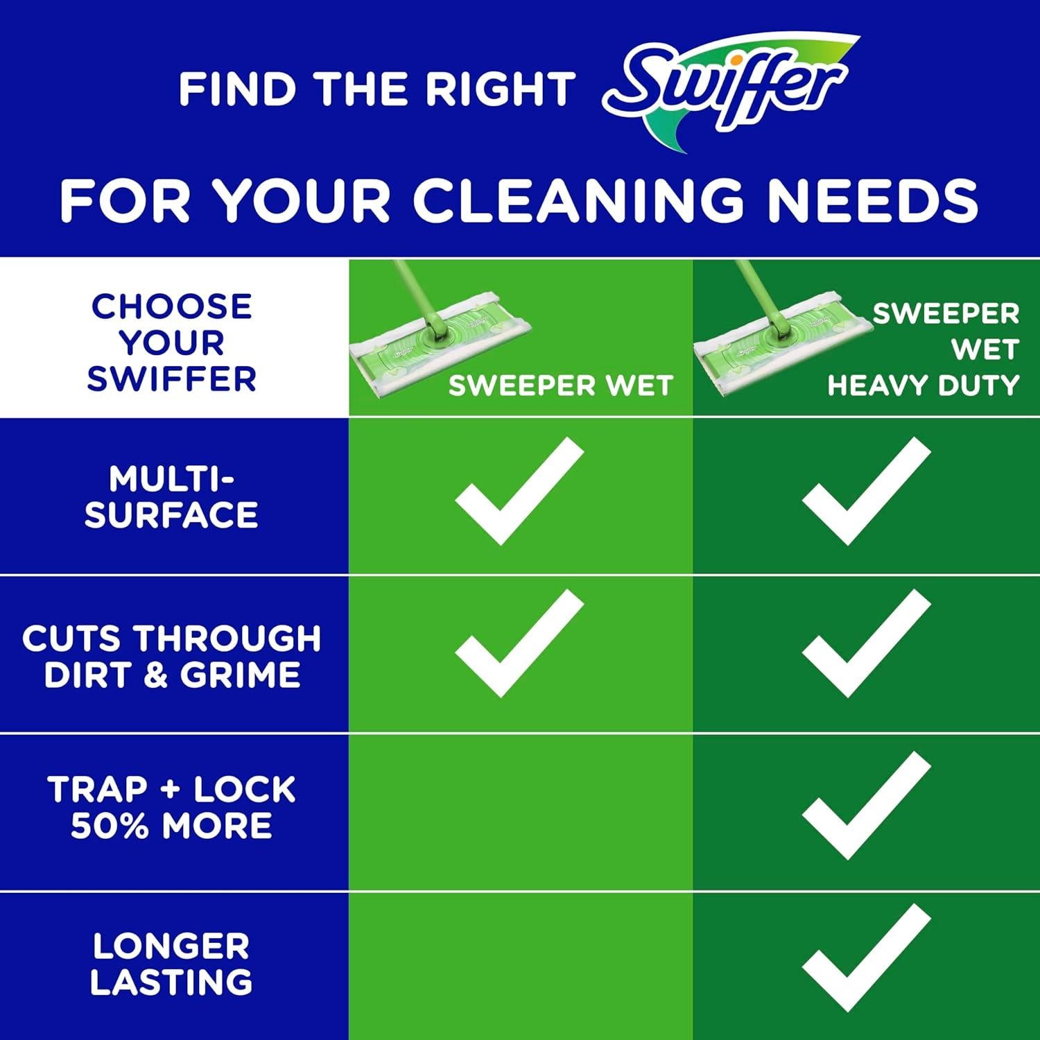 Paños de Limpieza Húmedos Swiffer Sweeper 24 Unidades Febreze