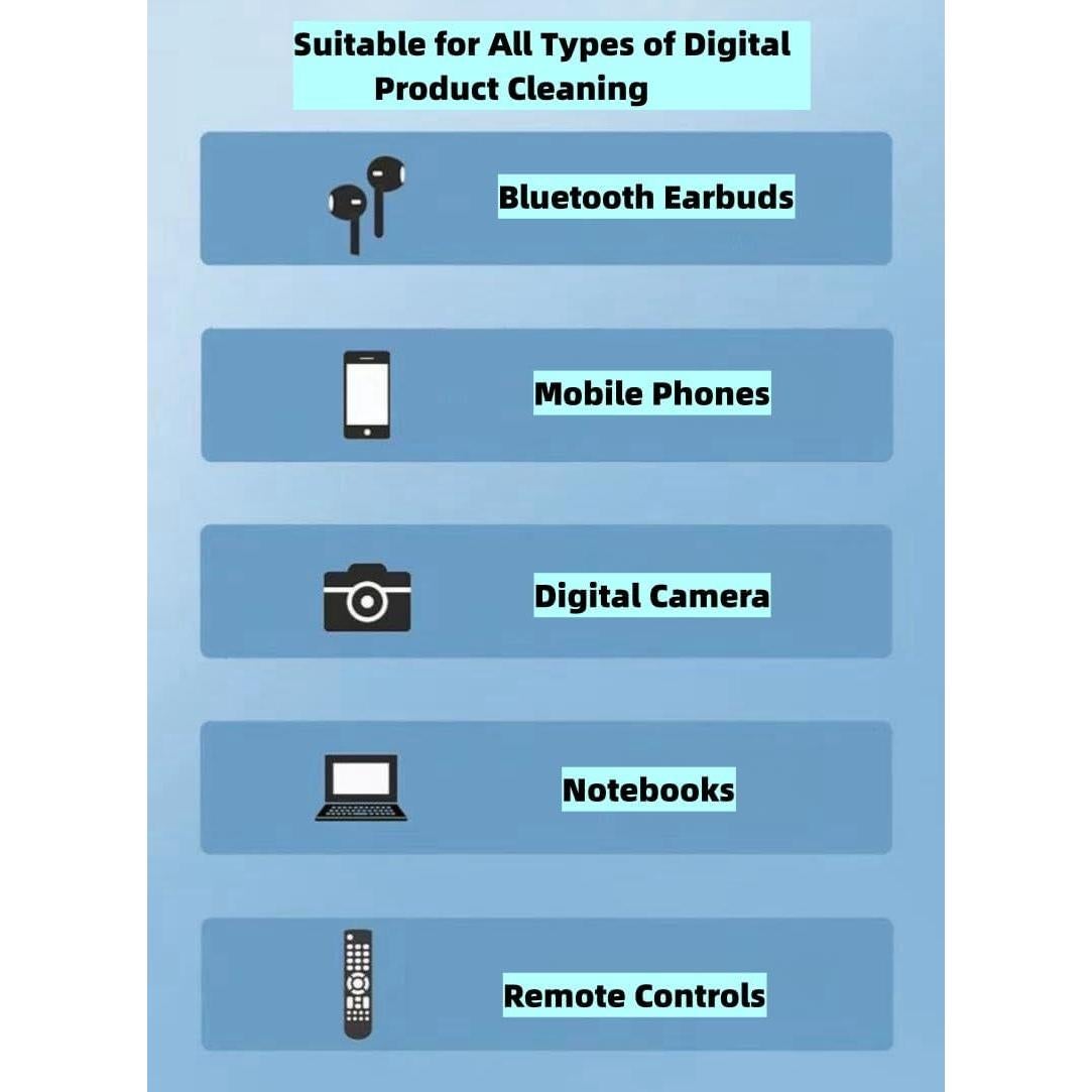 Cleaner Kit for Airpods: Bluetooth Earphone Cleaning Pen,Ideal for Removing Dust from Headphones, Cameras, Mobile Phones and Ipads (White)