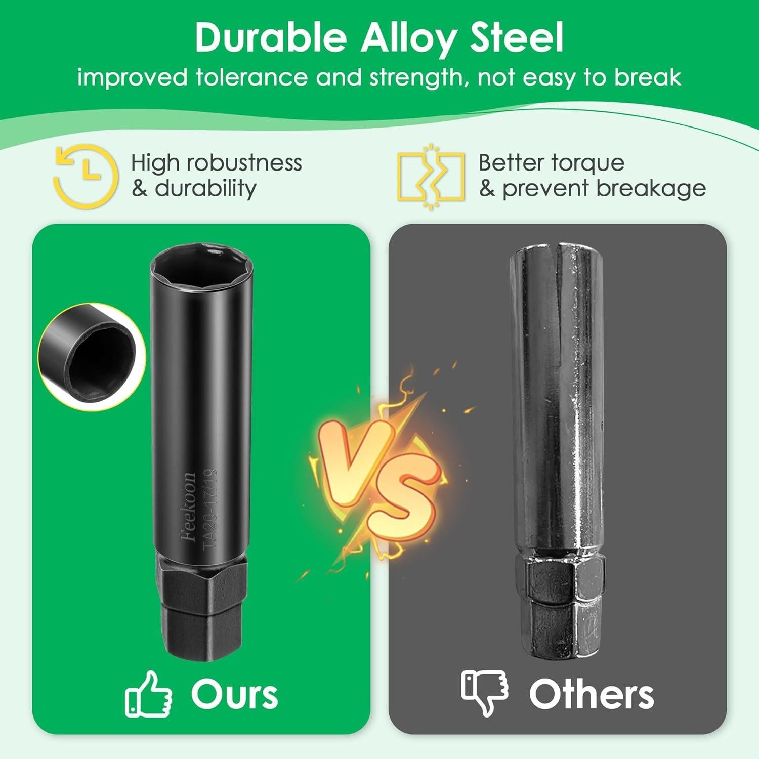 Llave de Tuerca de 10 Puntas Feekoon TA20-17/19 Acero Negro