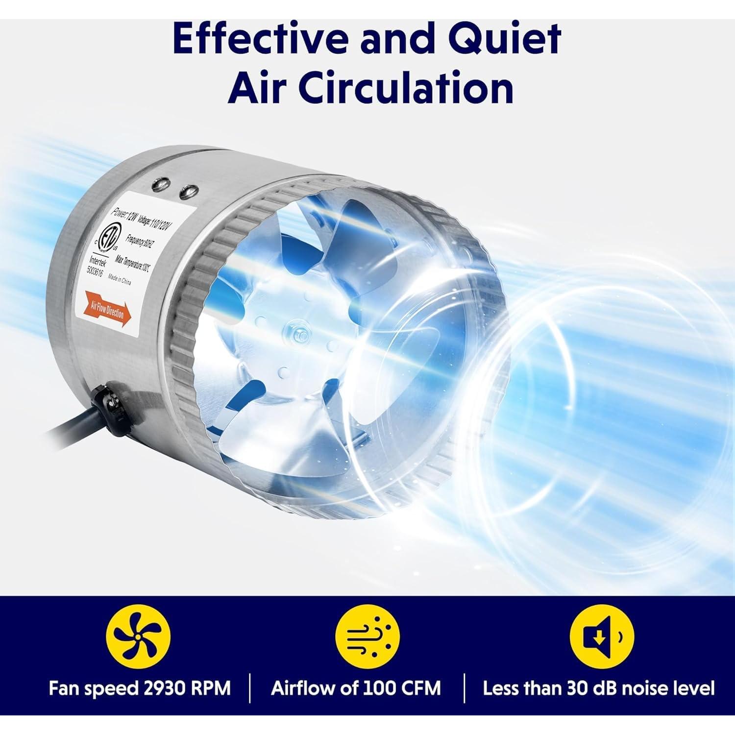 Ventilador de Conducto Inline iPower 4" 100 CFM Bajo Ruido