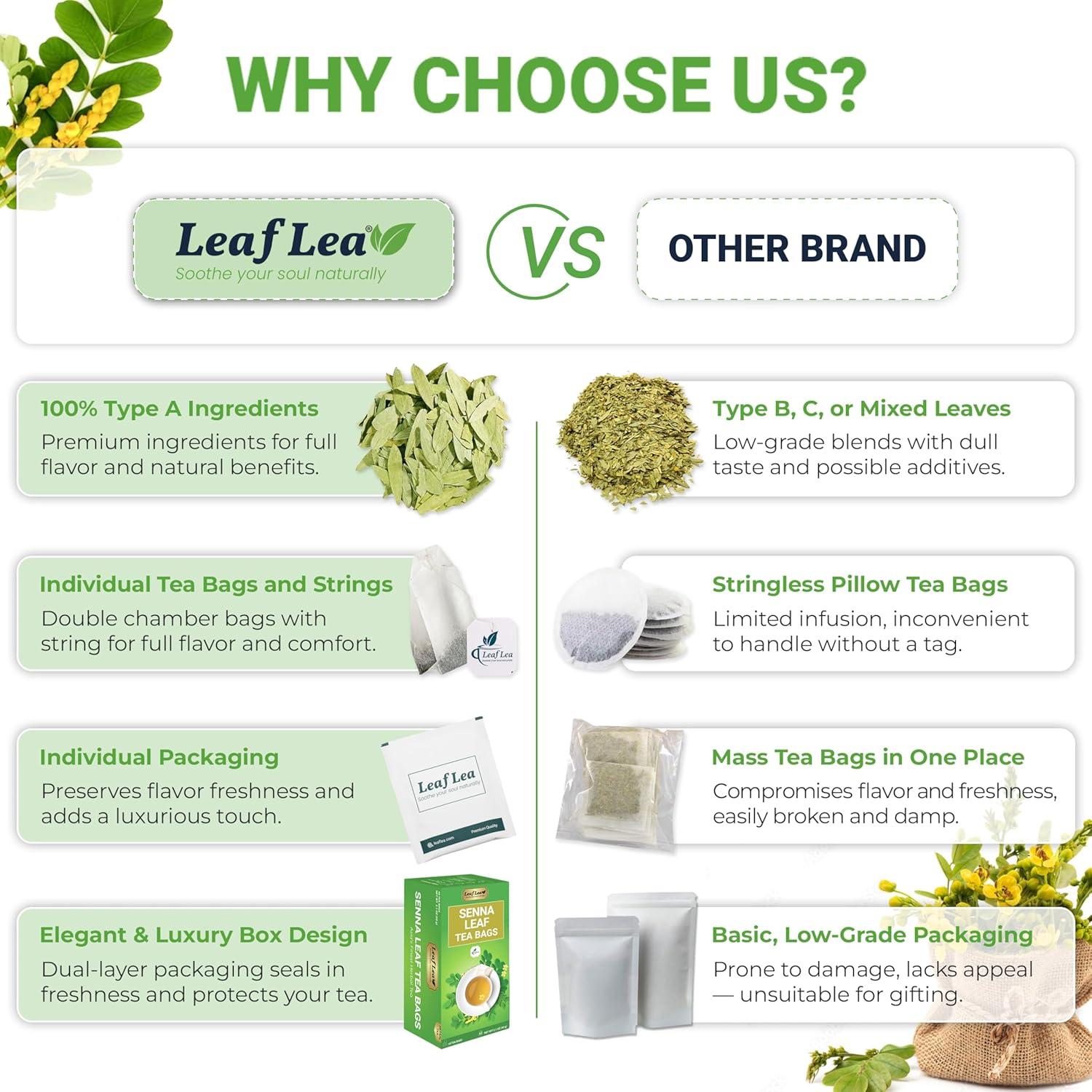 Té de Hoja de Senna LeafLea - 80 Bolsitas Laxante Natural