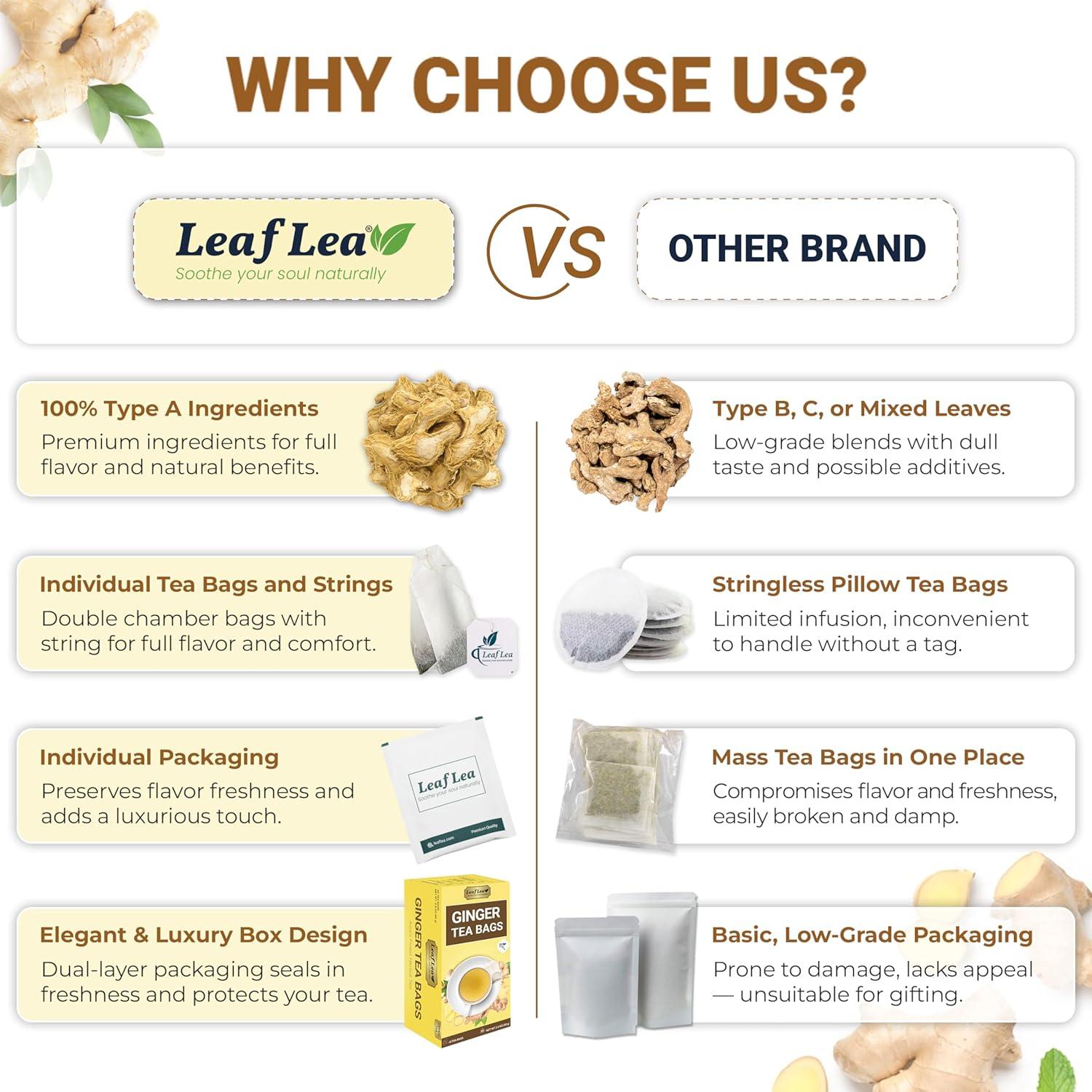Té de Jengibre LeafLea 120 Bolsitas, 100% Pura Raíz, Sin Cafeína