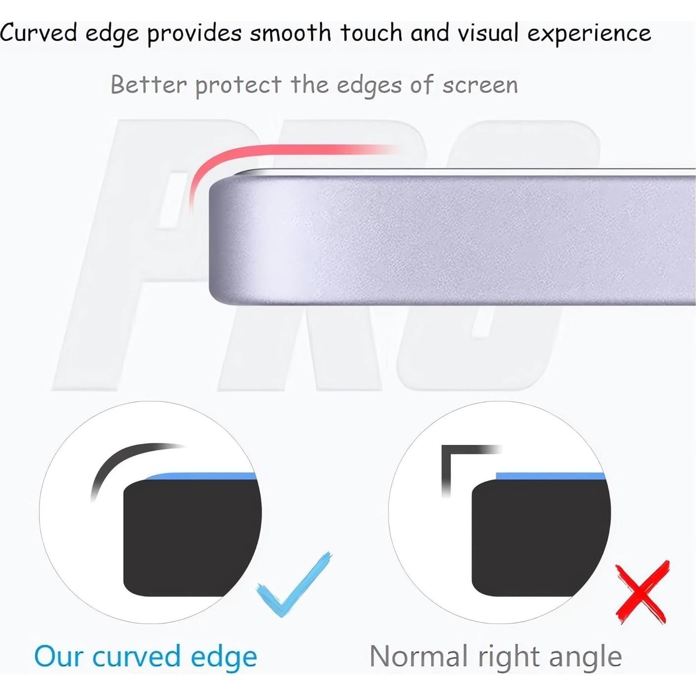 Protector de Pantalla Vidrio Templado Maomini Kindle 6" 2024/2022