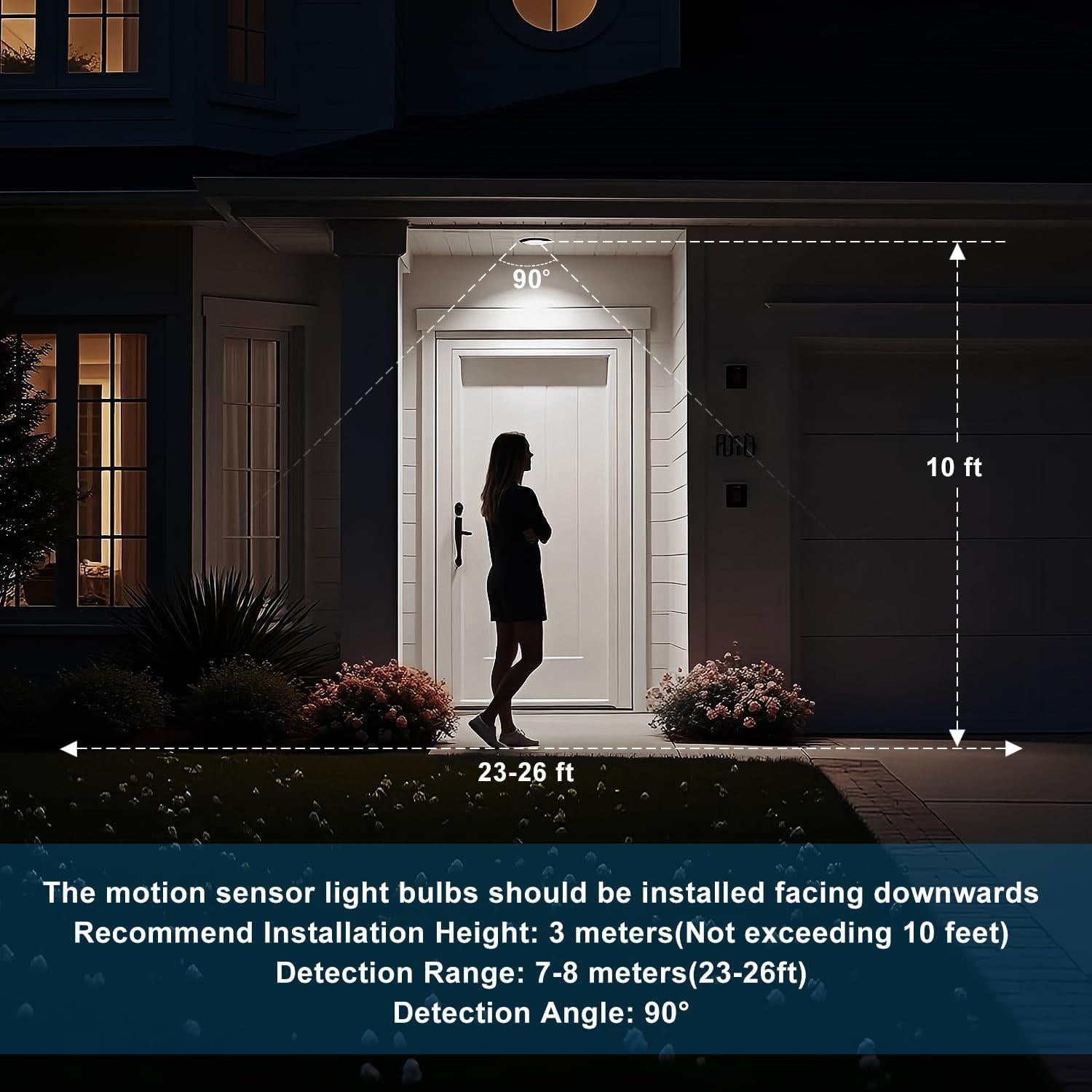 Bombilla LED LanYue PAR38 15W con Sensor de Movimiento 6000K