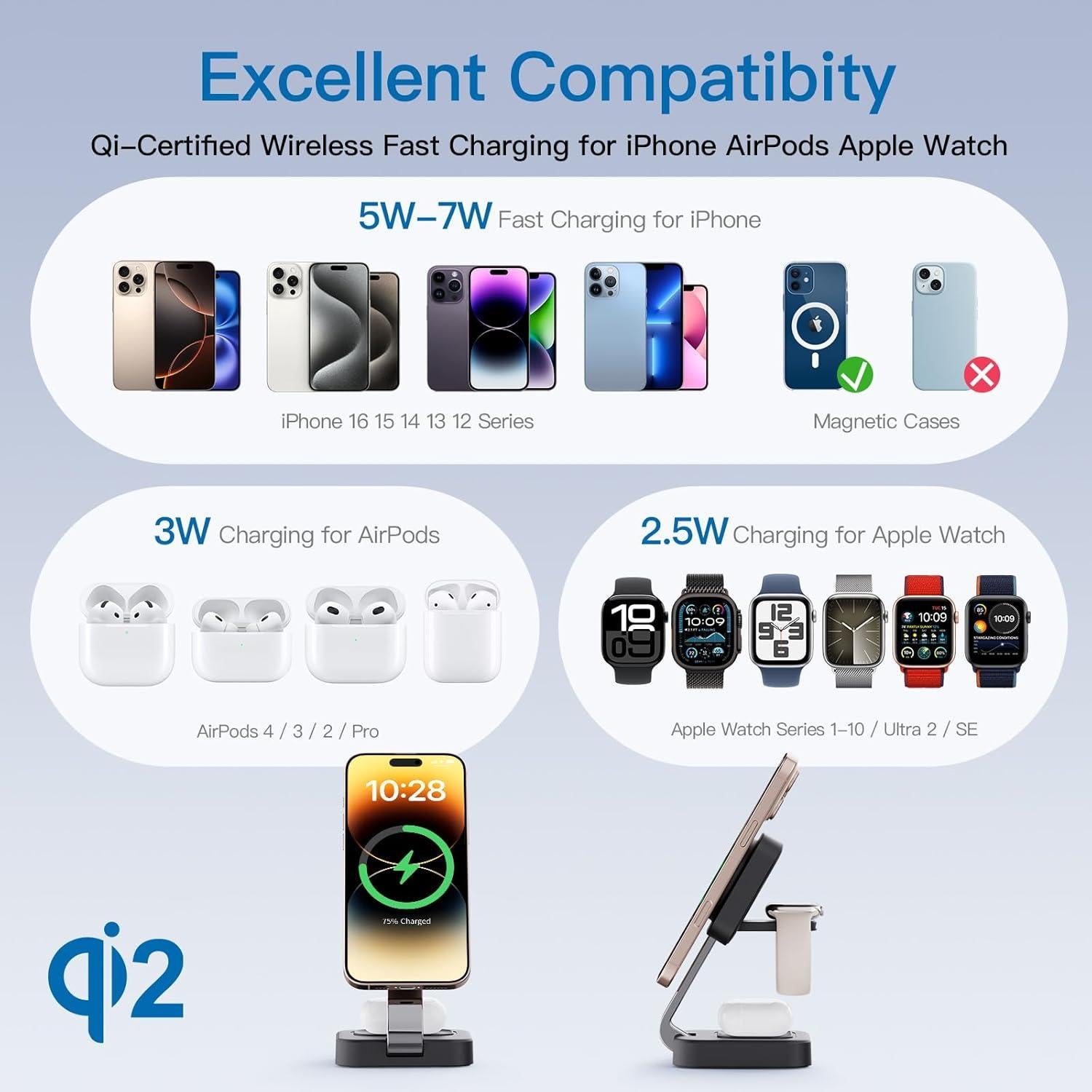 Cargador Inalámbrico 3 en 1 MagSafe 18W Negro para iPhone y Apple Watch