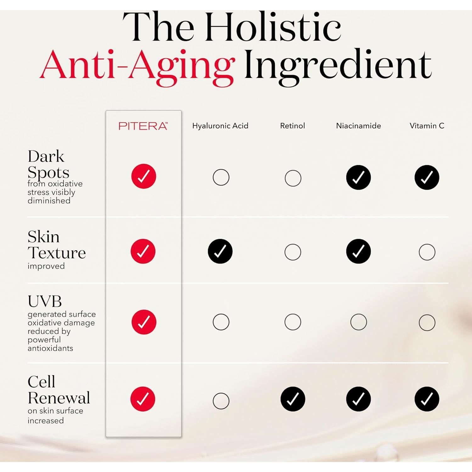 Crema Facial Anti-Envejecimiento SK-II SKINPOWER 48.19 g