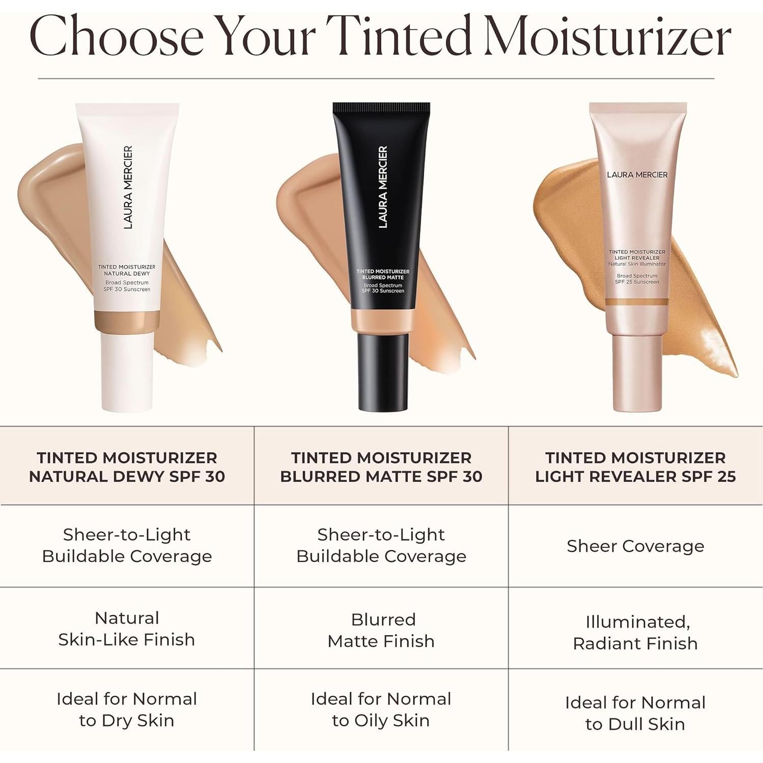 Hidratante Tinte Mate Laura Mercier 30ml 0N Seda Muy Claro