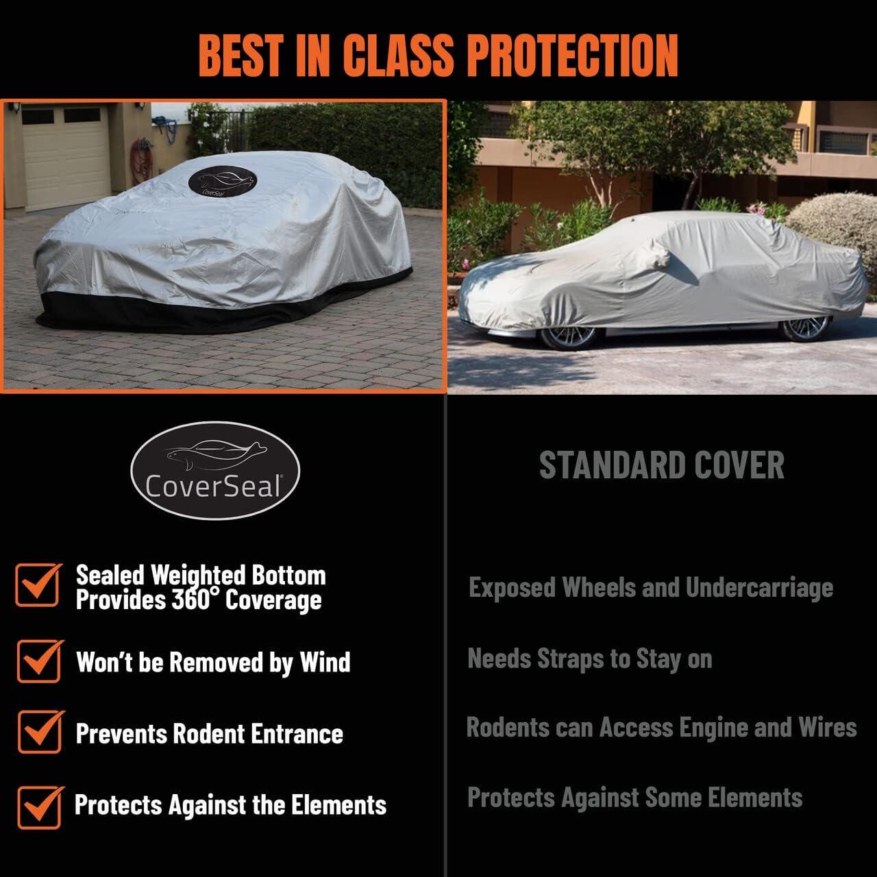 Funda de Coche CoverSeal VS300 Mediana Resistente al Agua