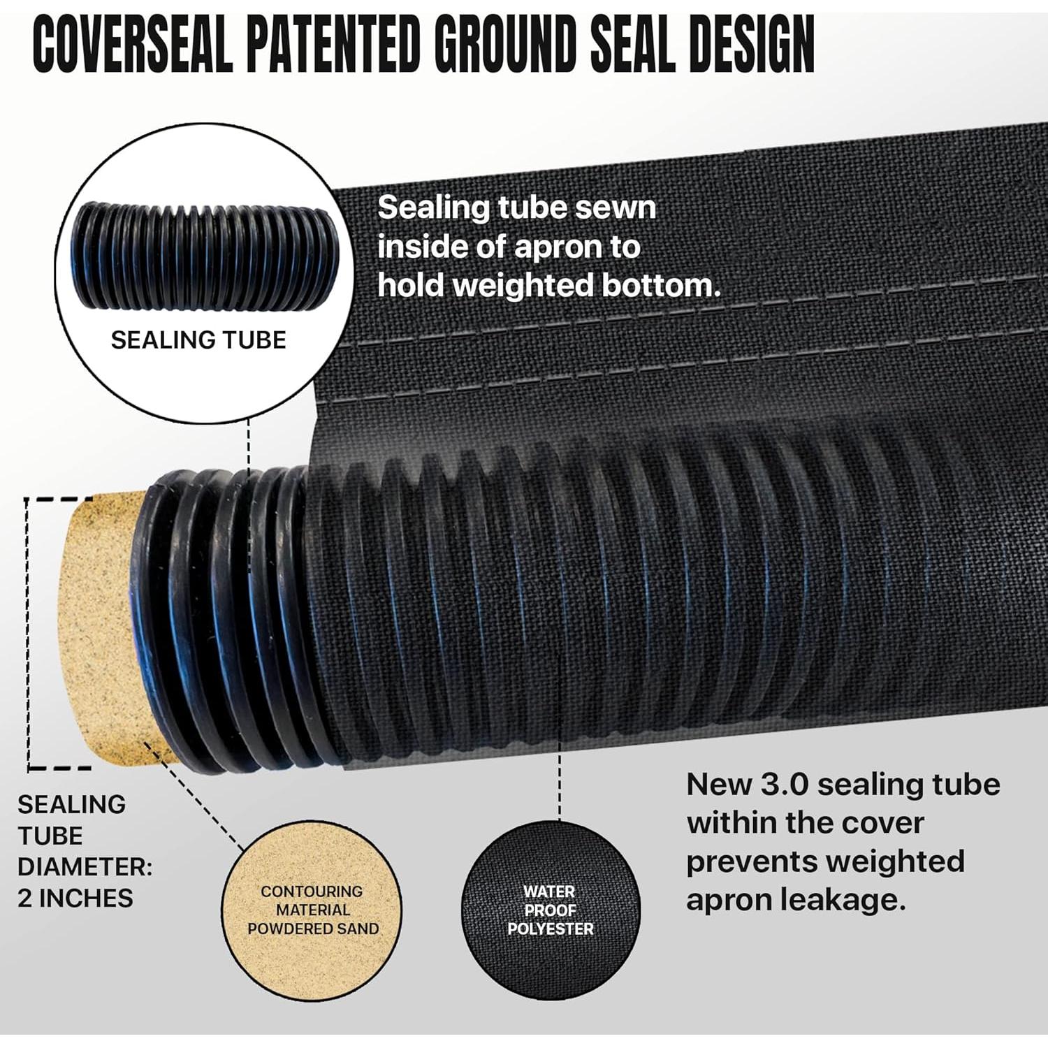 Funda de Coche CoverSeal VS300 Mediana Resistente al Agua