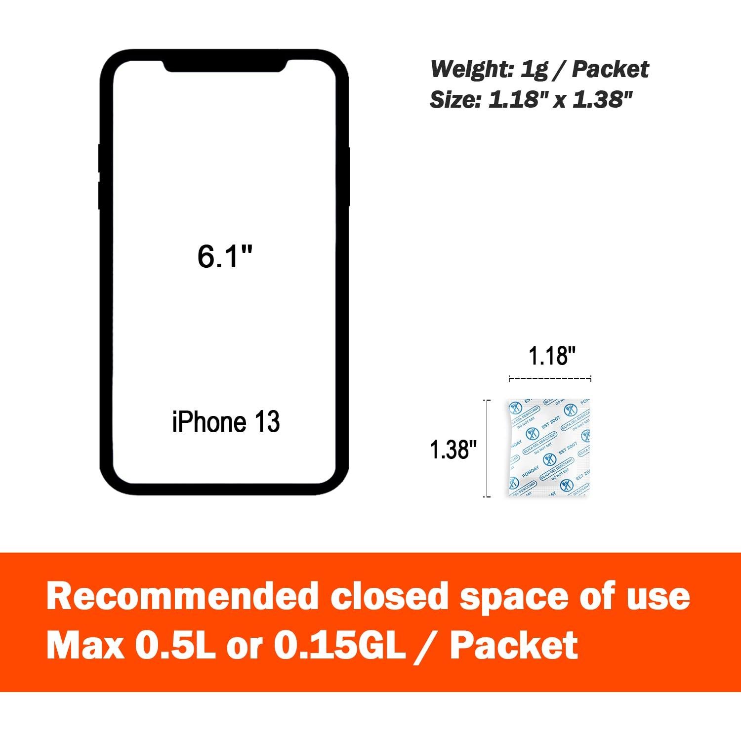 50 Paquetes de Gel de Silica Grado Alimenticio Fonday 1 Gramo