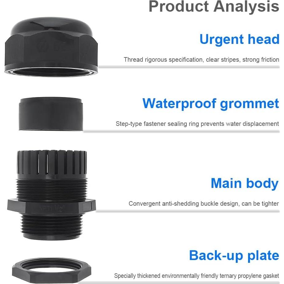Conector de Alivio de Tensión RTNLIT 1-1/2" NPT Negro IP68