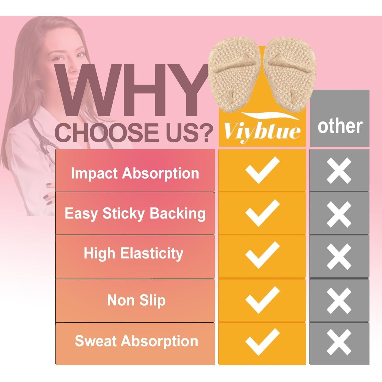 6 Pares Almohadillas Metatarsales Viybtue Beige Confort Tacones