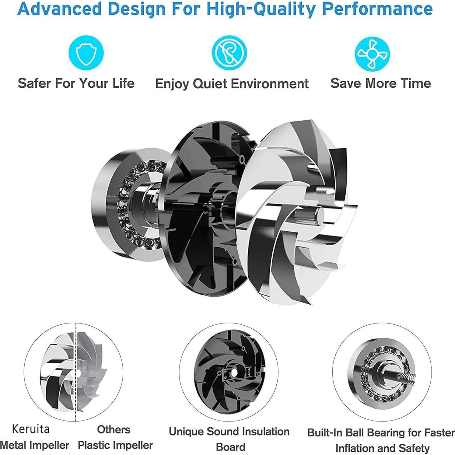 Bomba de Aire Eléctrica KERUITA 300W Inflador Rápido 1.2PSI